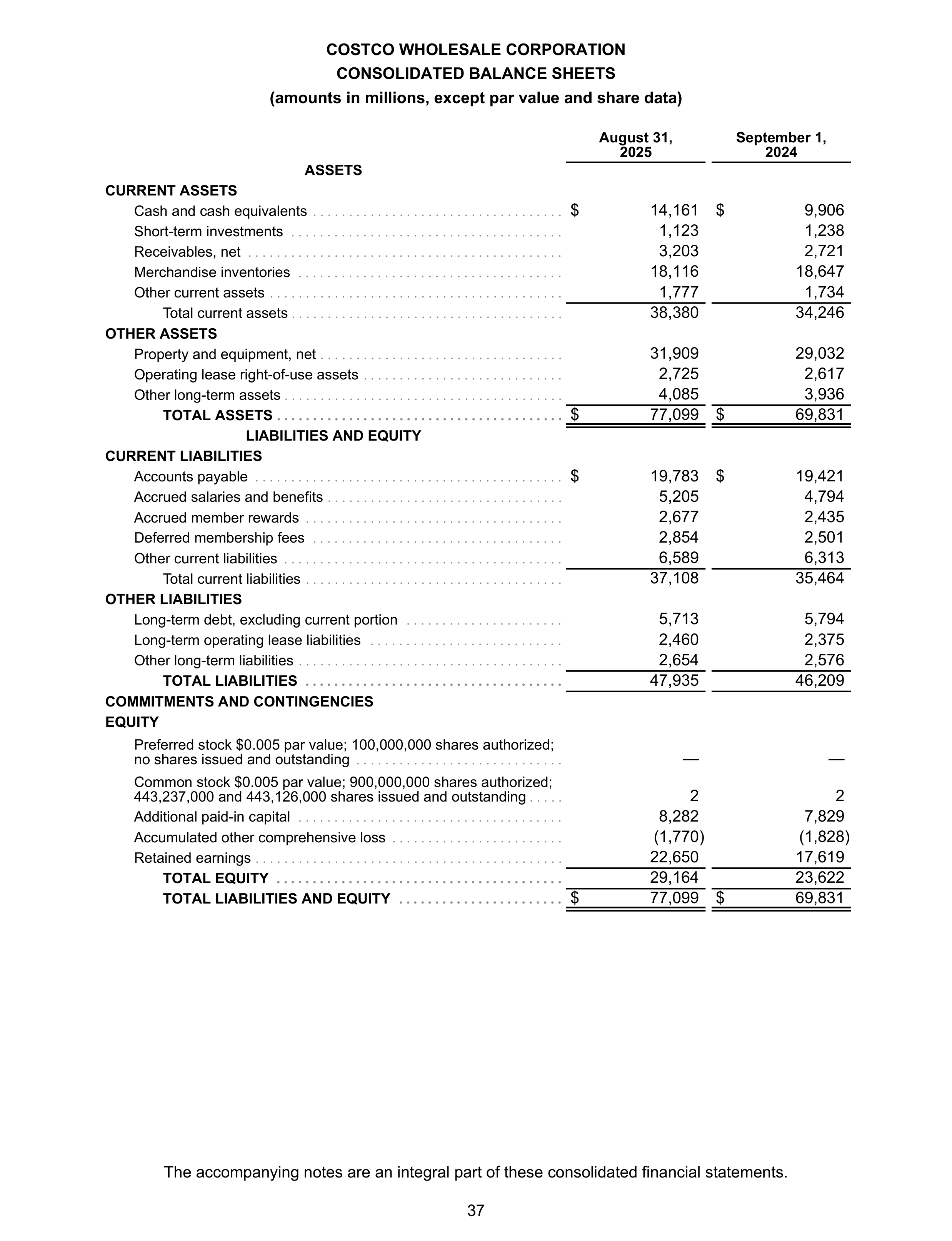 Costco Annual Report — page 43