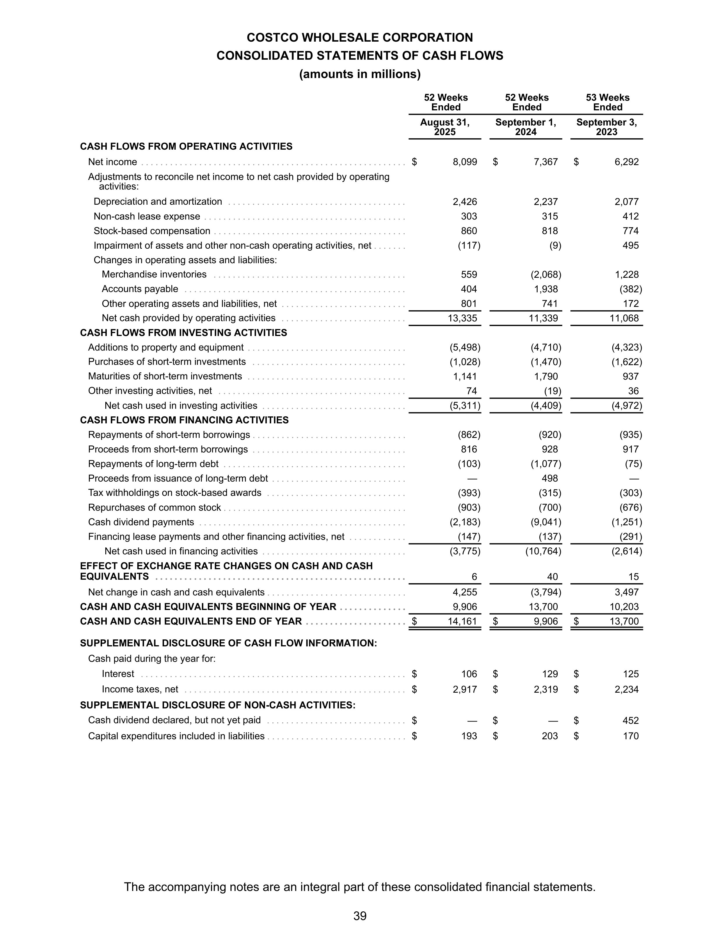 Costco Annual Report — page 45