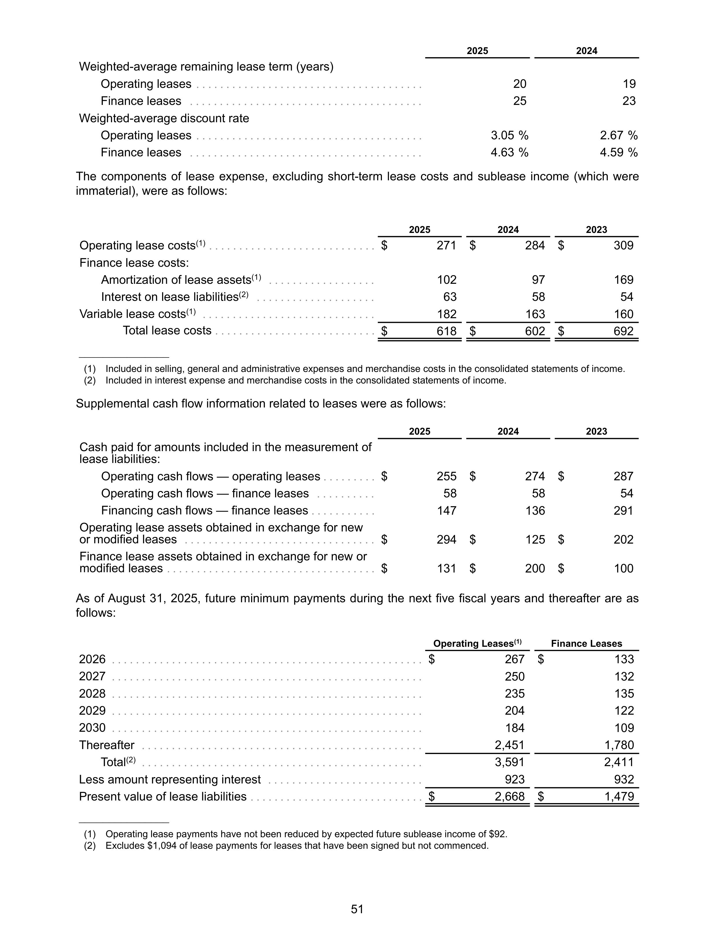 Costco Annual Report — page 57
