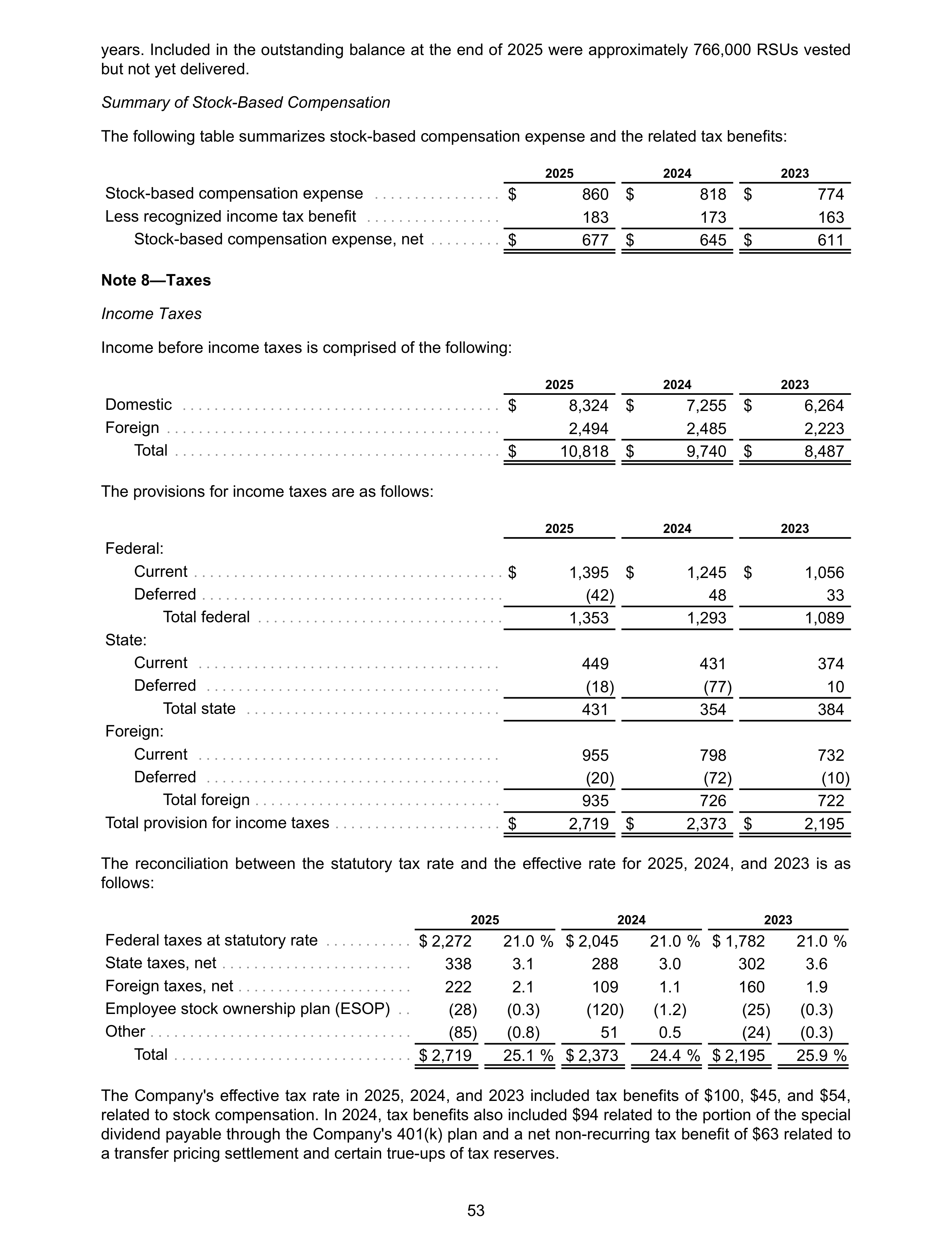 Costco Annual Report — page 59