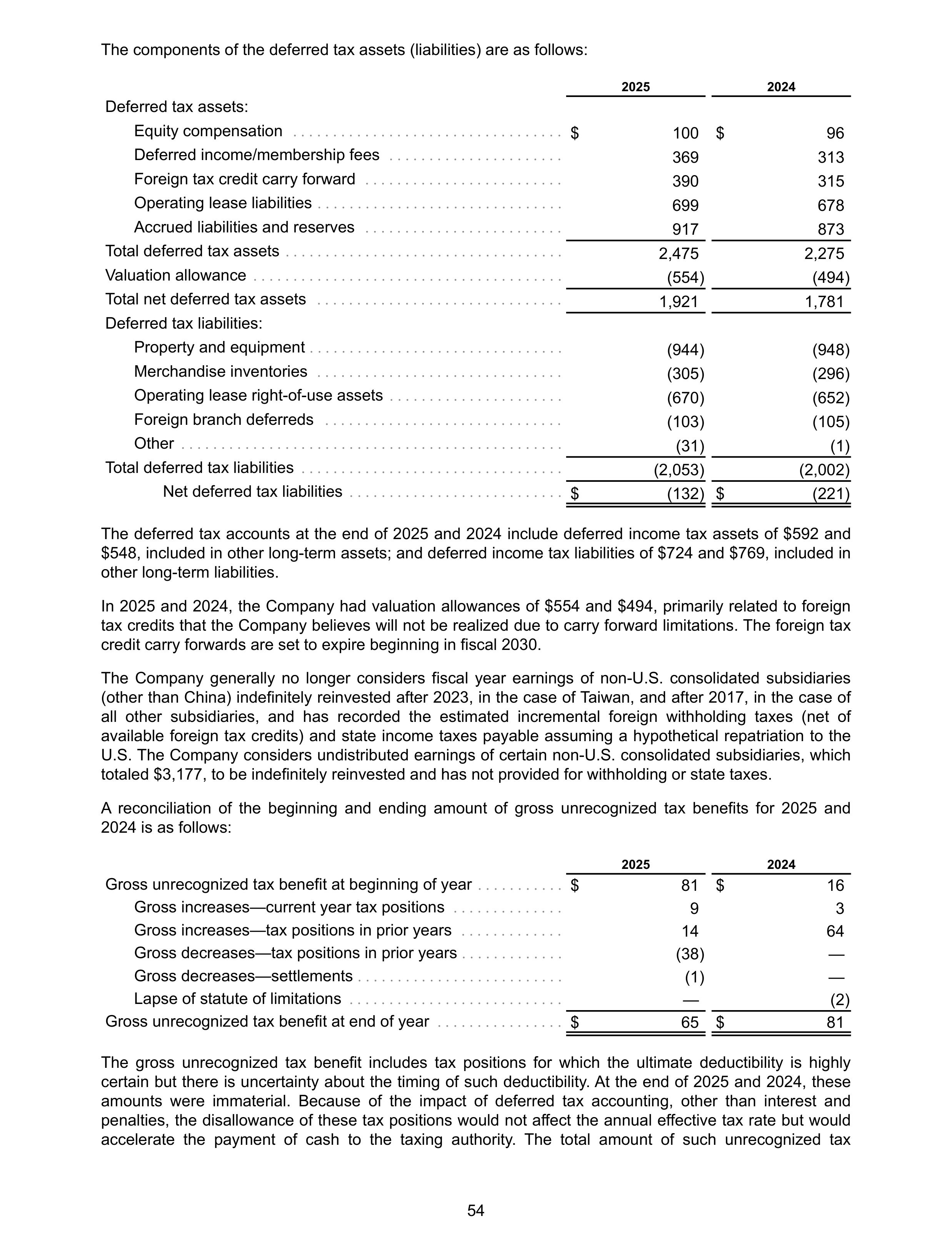 Costco Annual Report — page 60