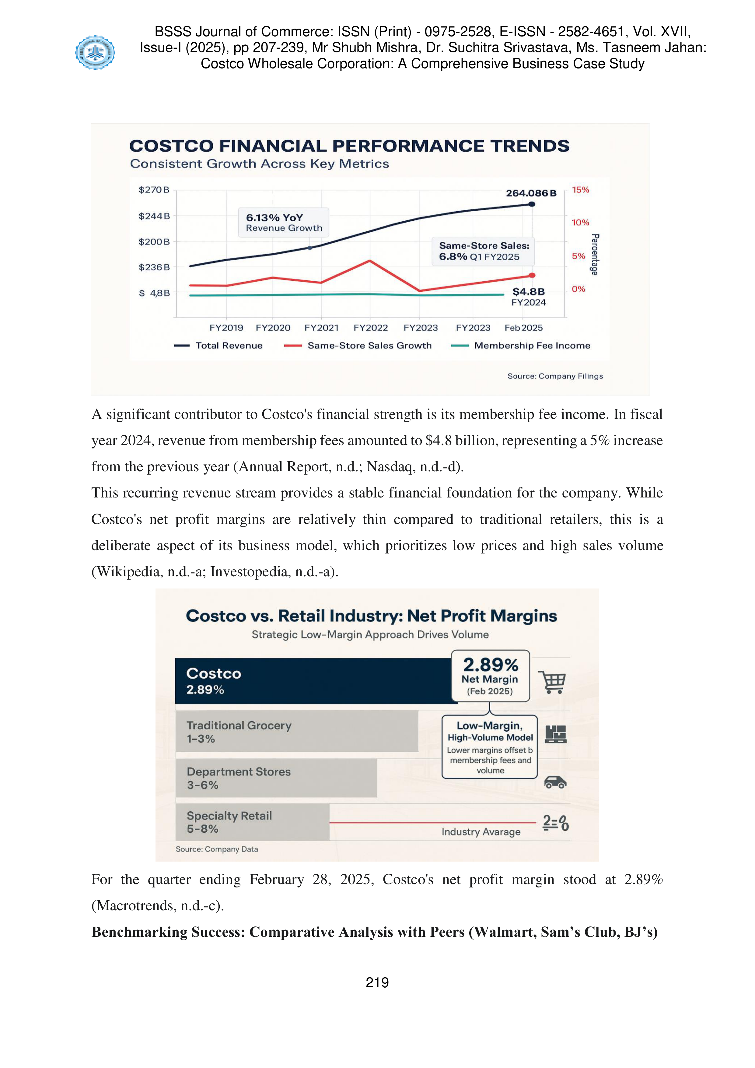 Costco Leadership skills — page 13