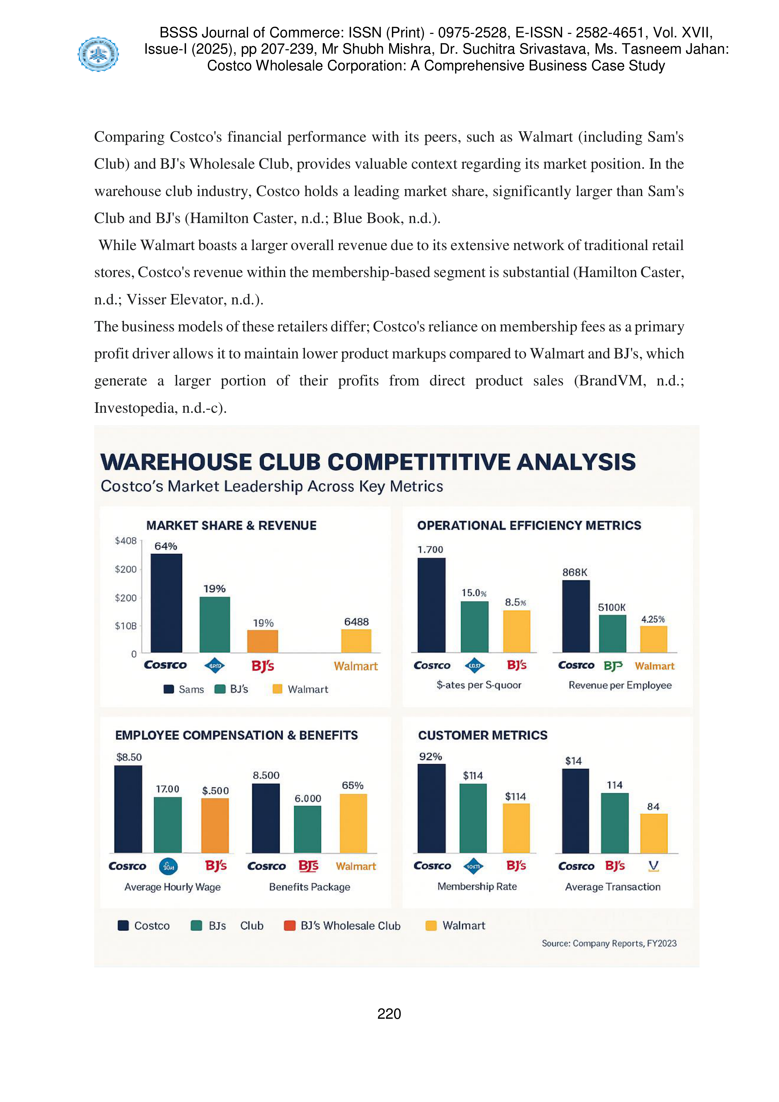 Costco Leadership skills — page 14