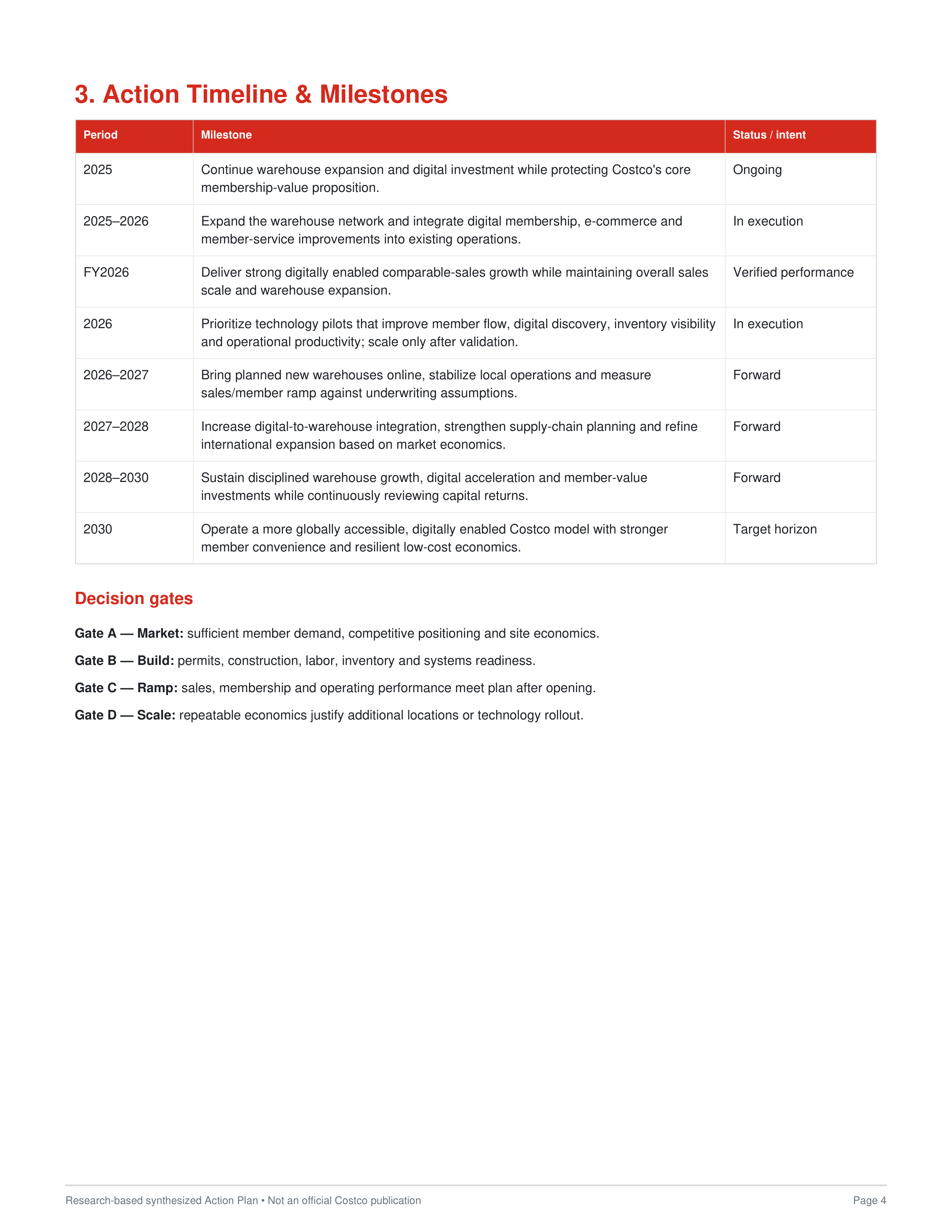 Costco Pragmatic Digital Acceleration and Global Footprint Expansion Action Plan — page 4