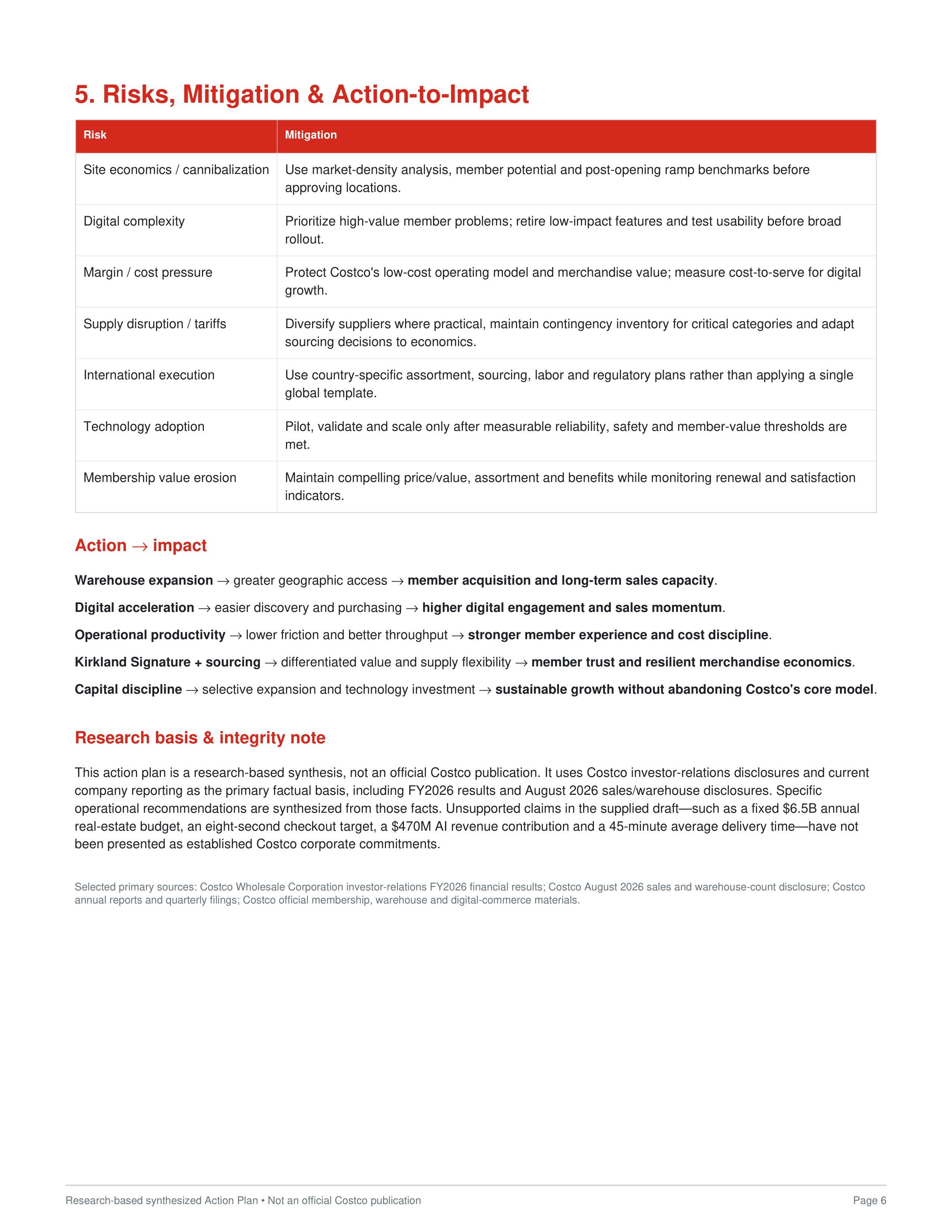 Costco Pragmatic Digital Acceleration and Global Footprint Expansion Action Plan — page 6