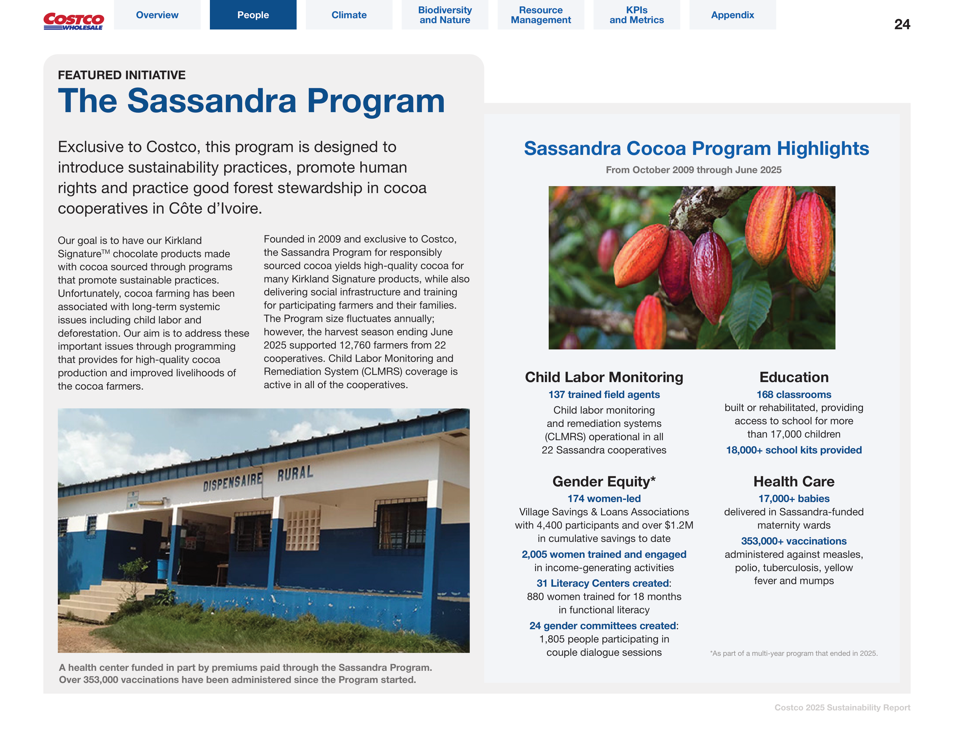 Costco Sustainability Report — page 24