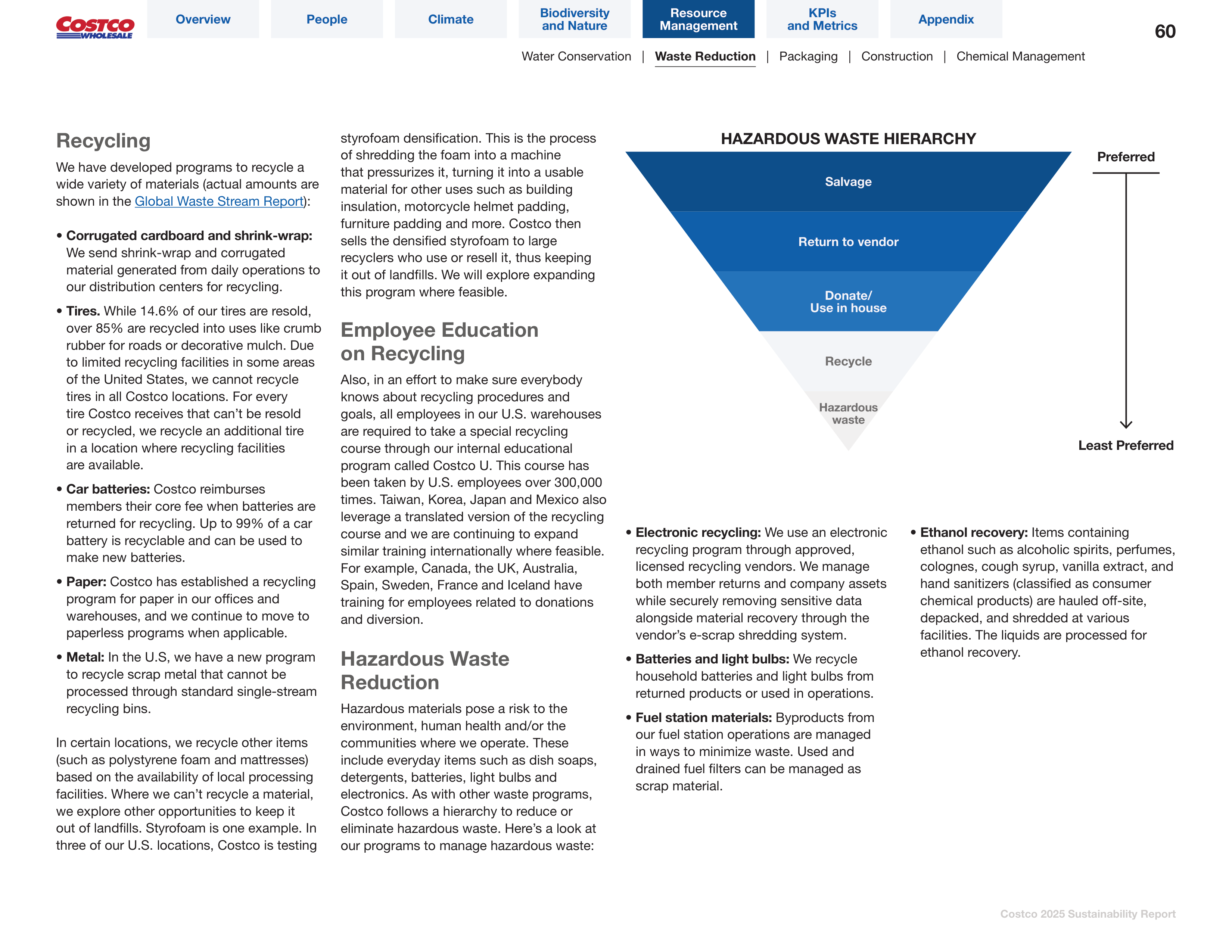 Costco Sustainability Report — page 60