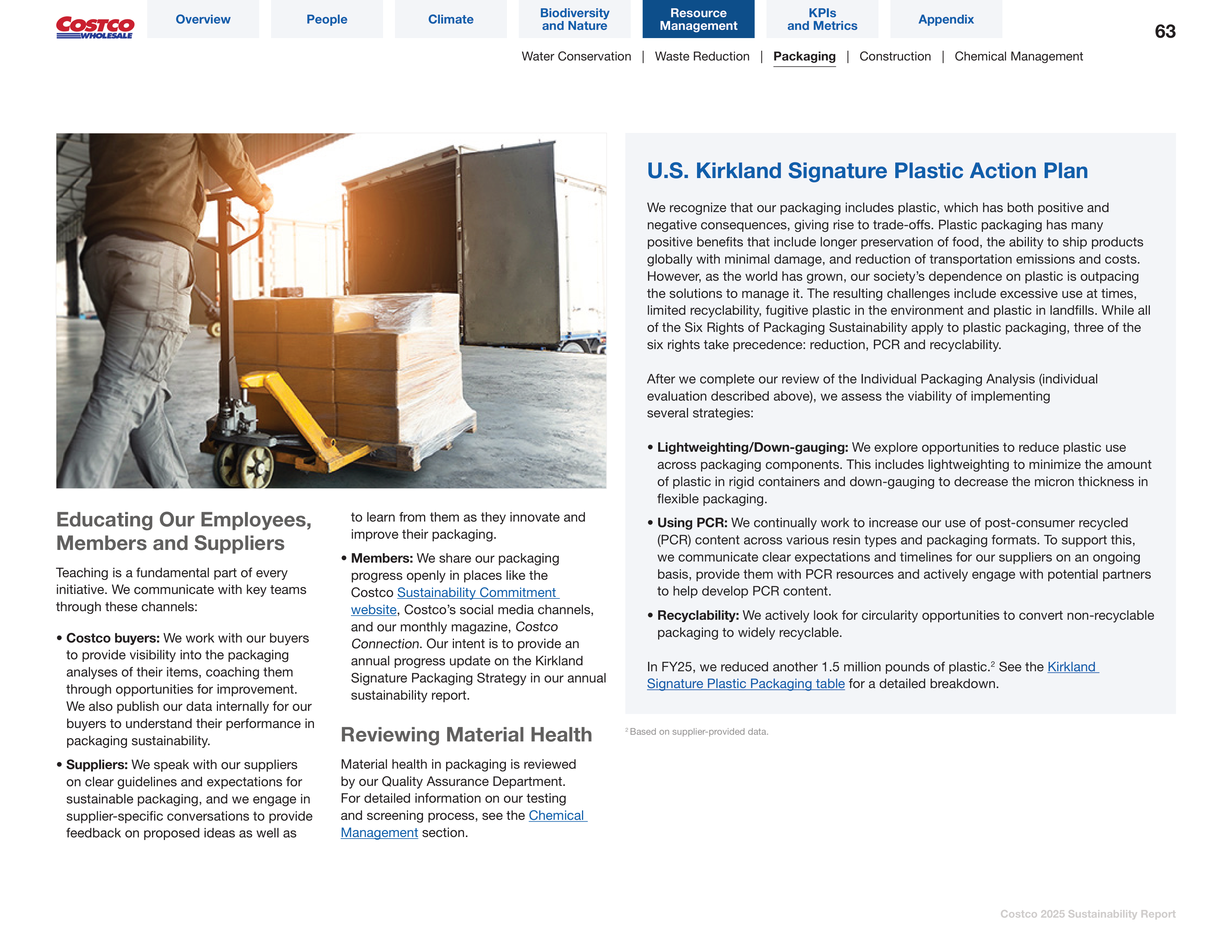 Costco Sustainability Report — page 63