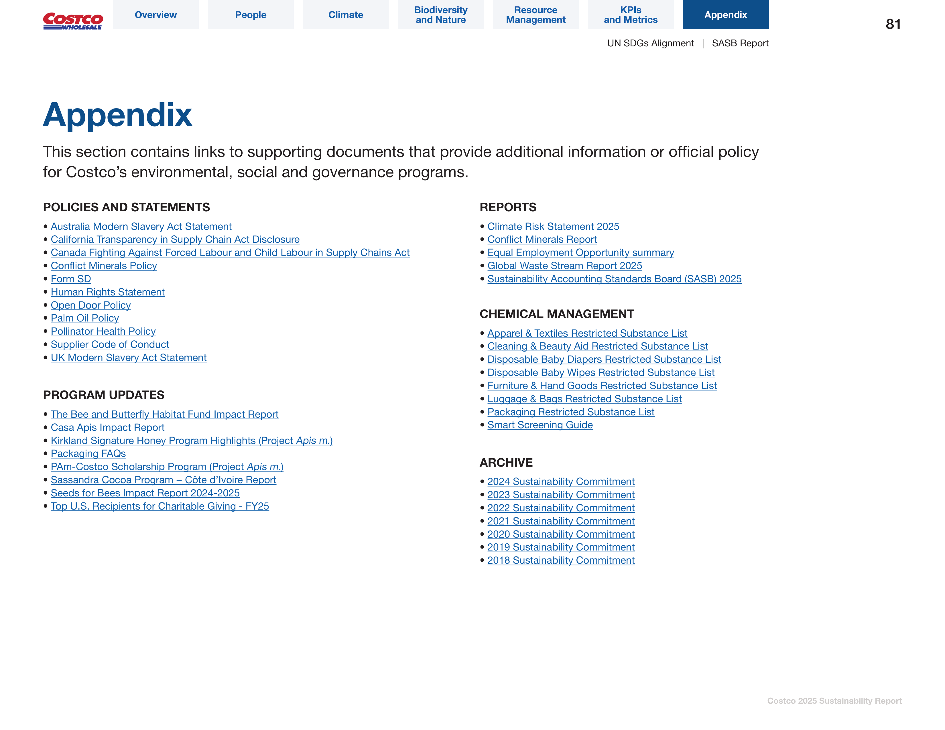 Costco Sustainability Report — page 81