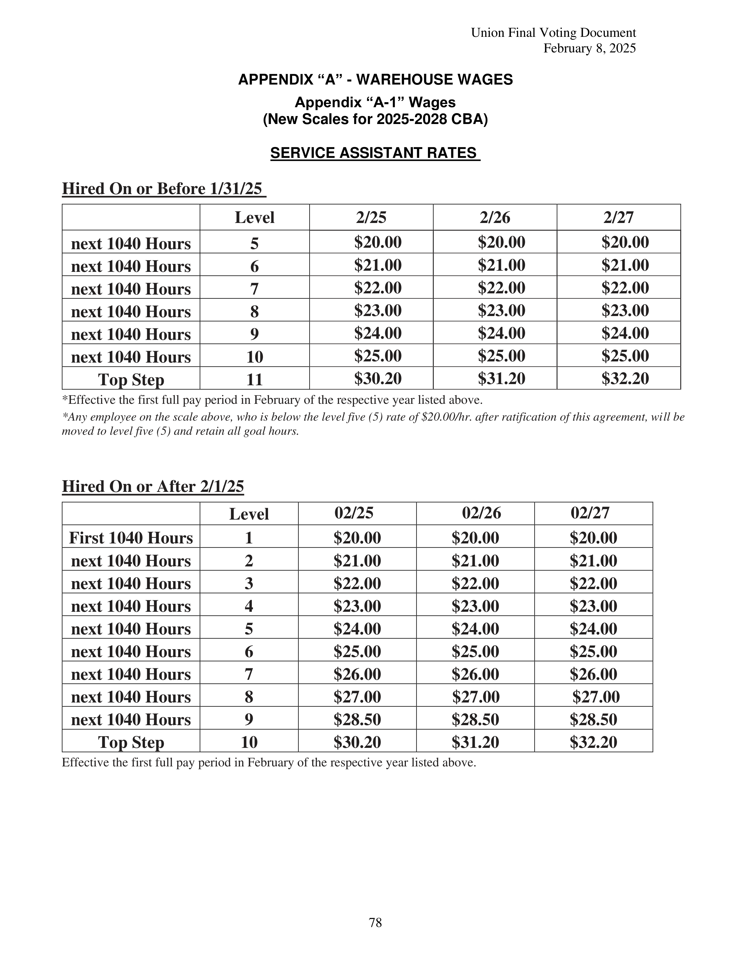 Costco Wholesale Teamsters Agreement — page 78