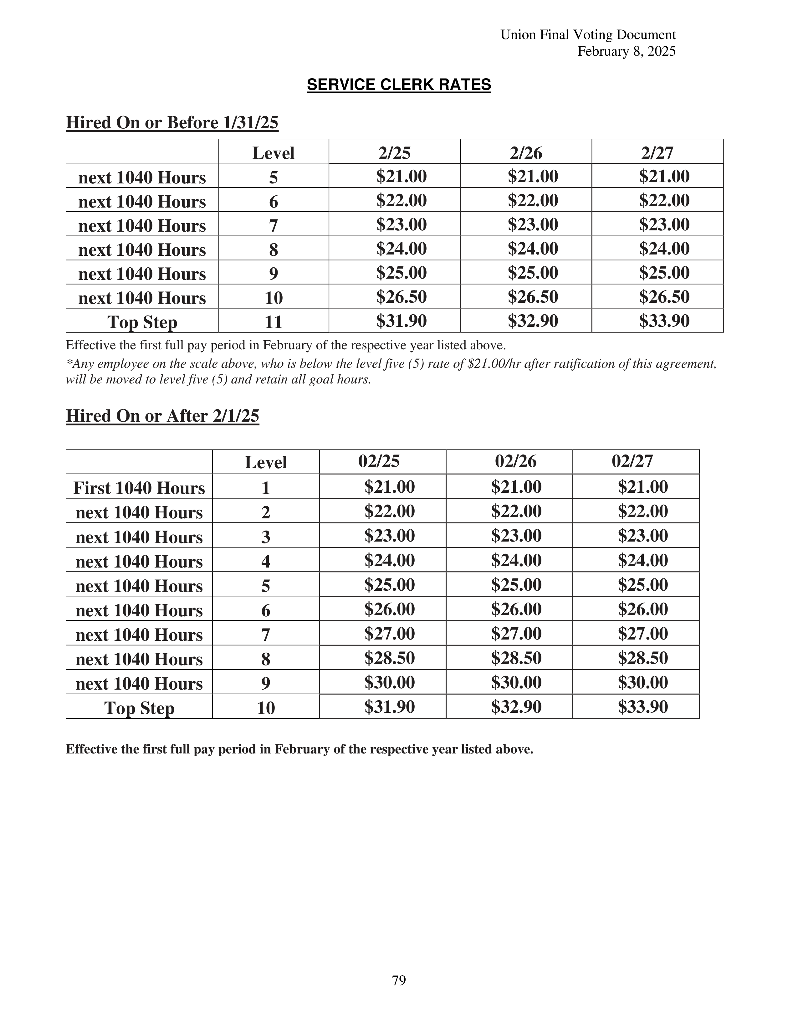 Costco Wholesale Teamsters Agreement — page 79
