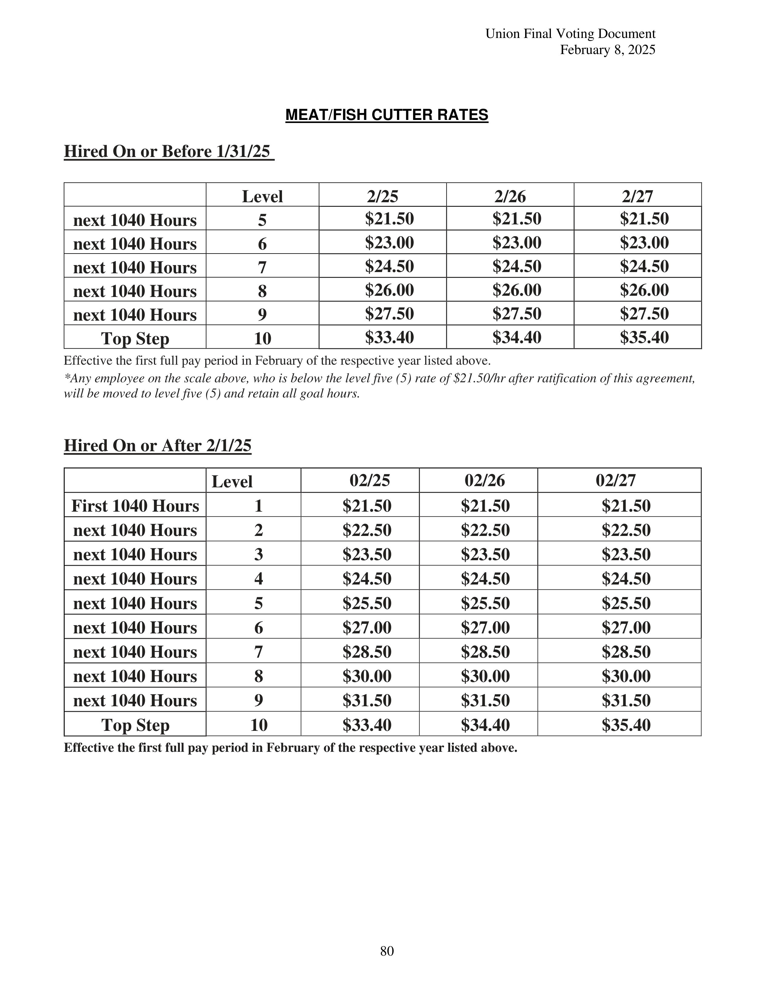 Costco Wholesale Teamsters Agreement — page 80