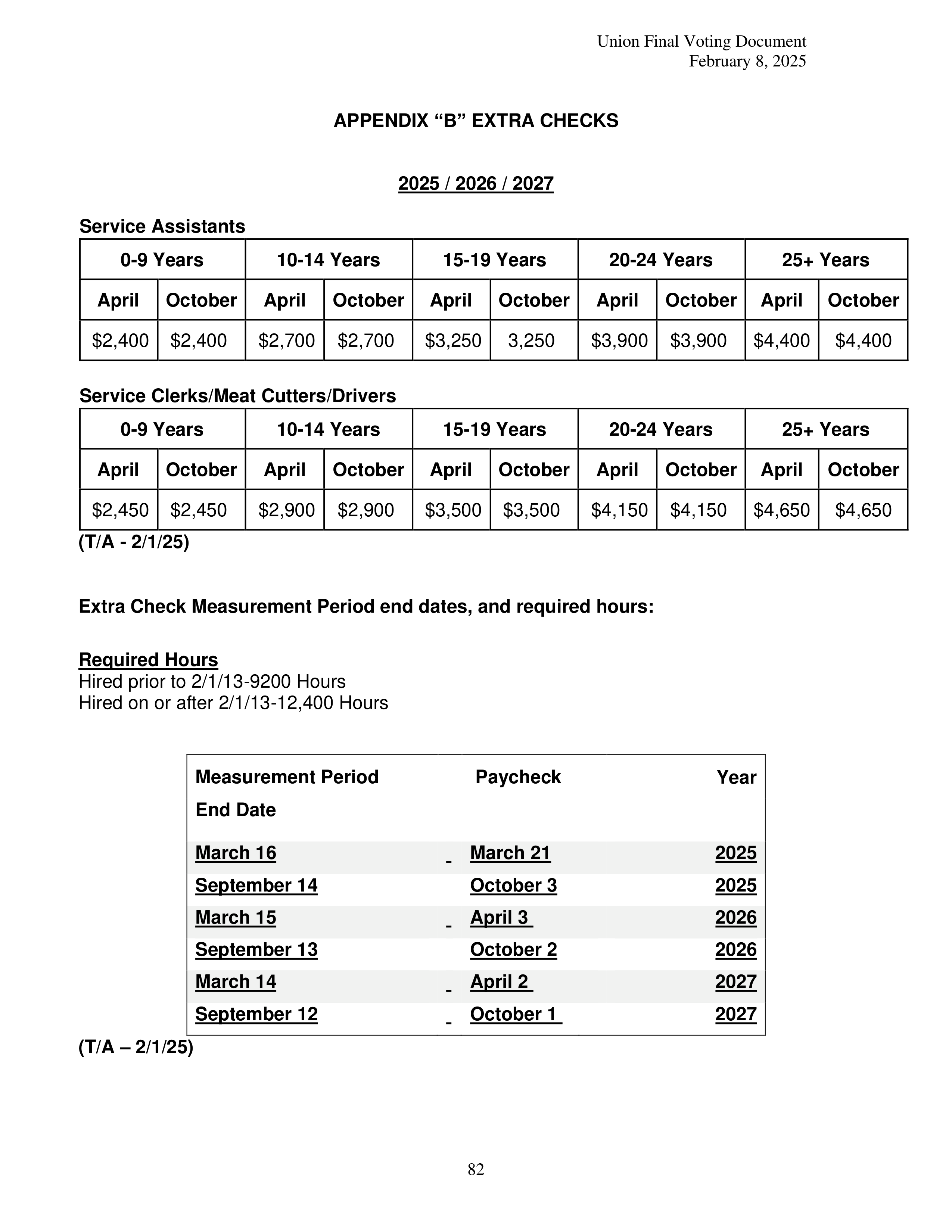 Costco Wholesale Teamsters Agreement — page 82