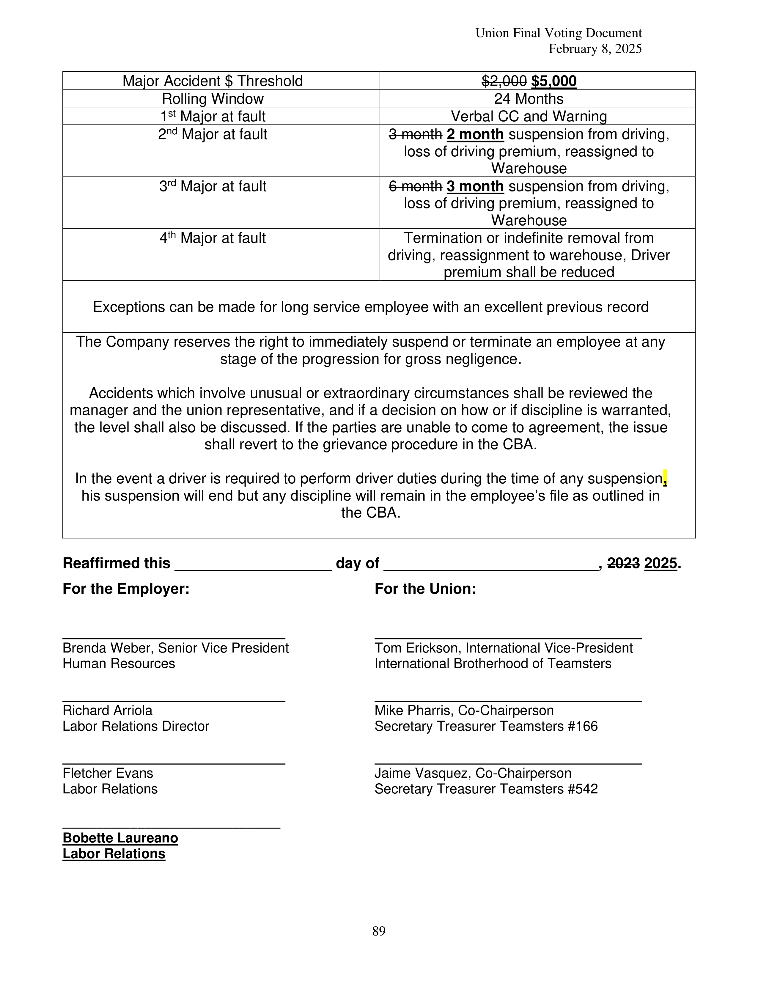 Costco Wholesale Teamsters Agreement — page 89