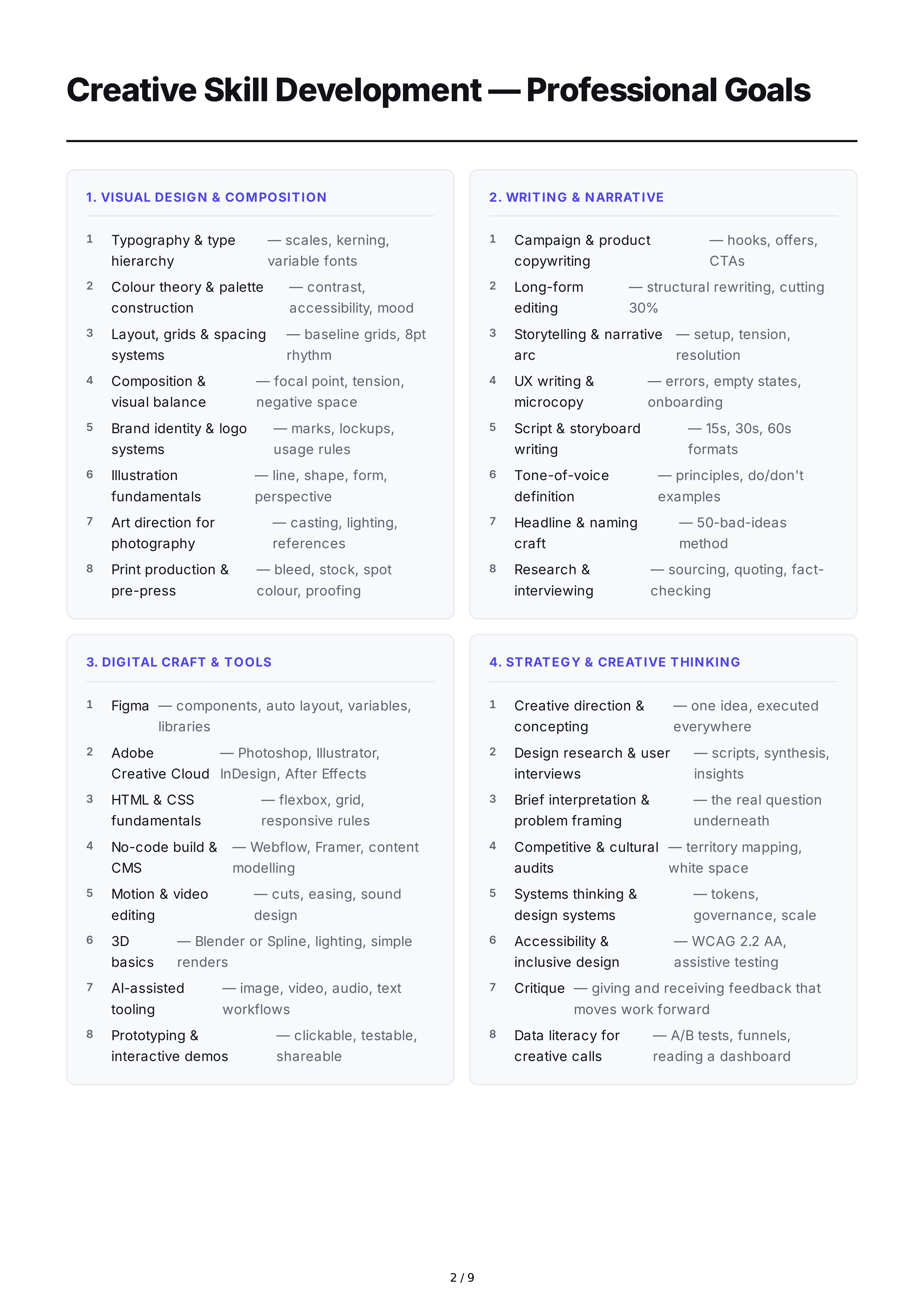 Creative Skill Development Professional Goals — page 2