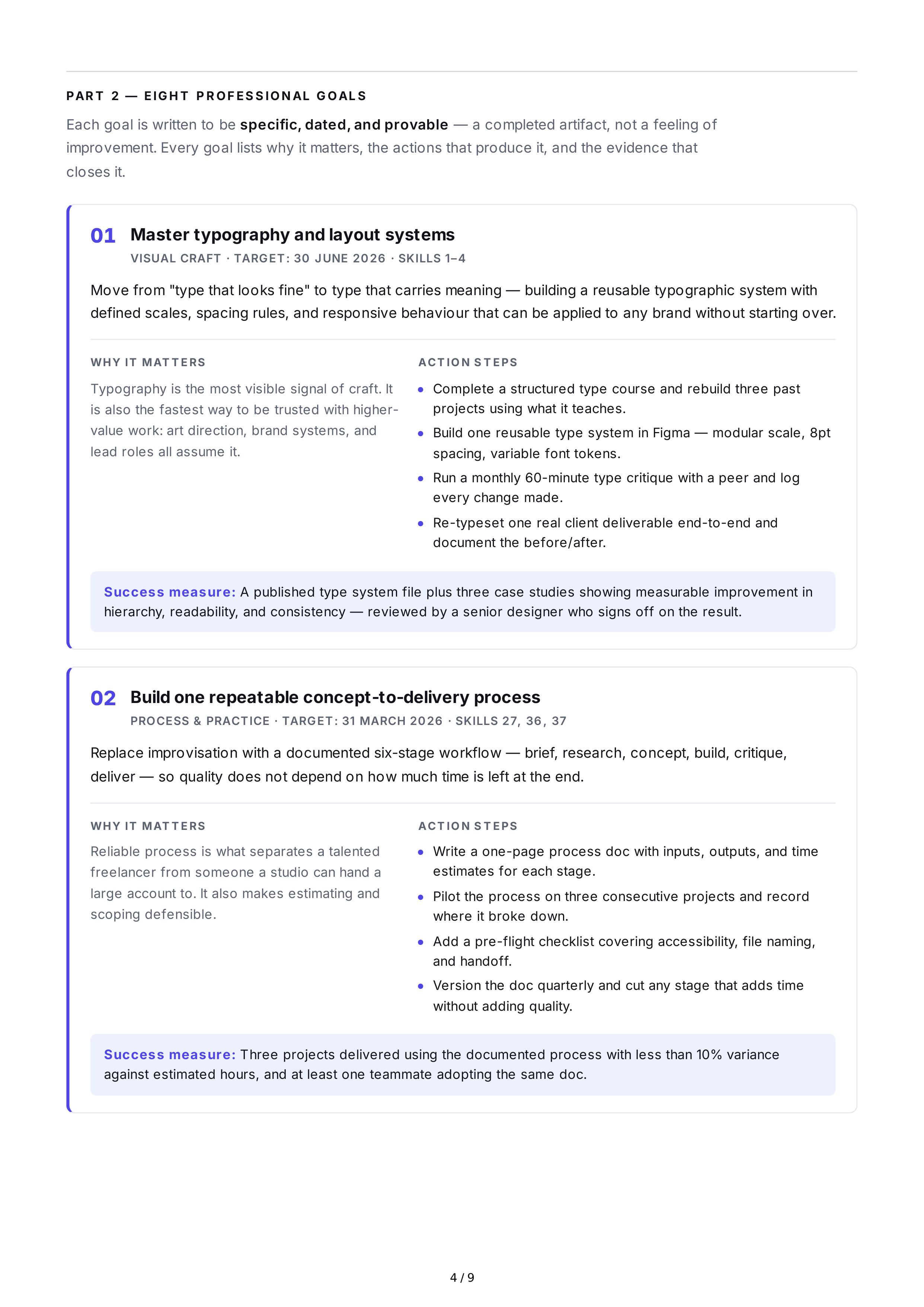 Creative Skill Development Professional Goals — page 4