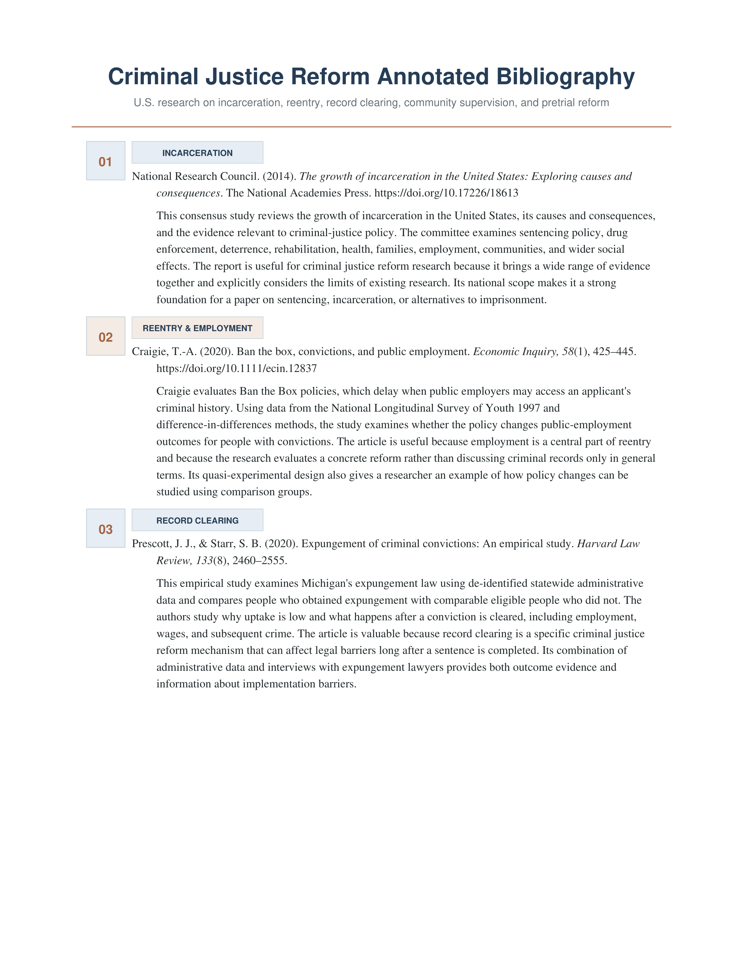 Criminal Justice Reform Annotated Bibliography — page 1