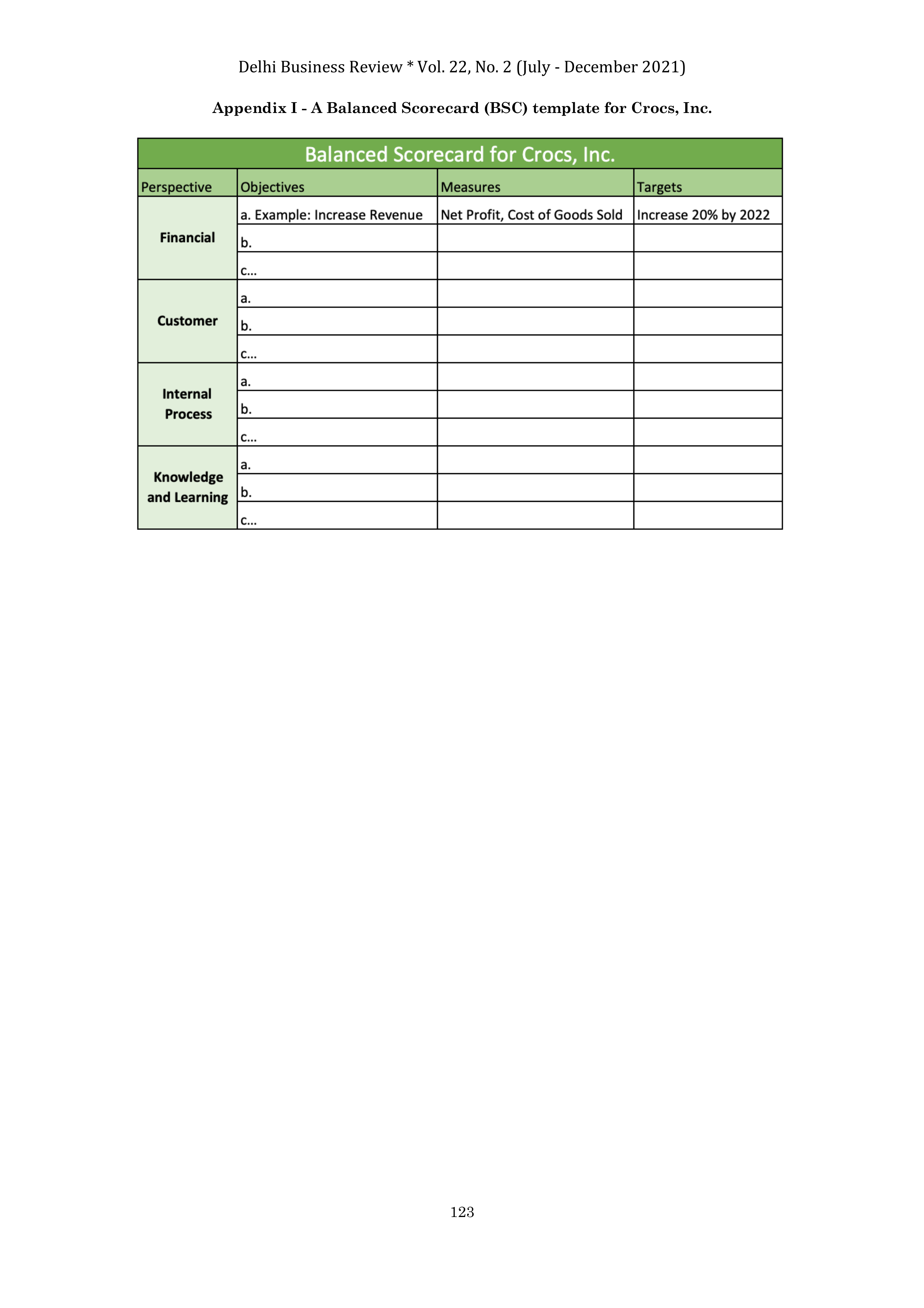 Crocs Case Study — page 19