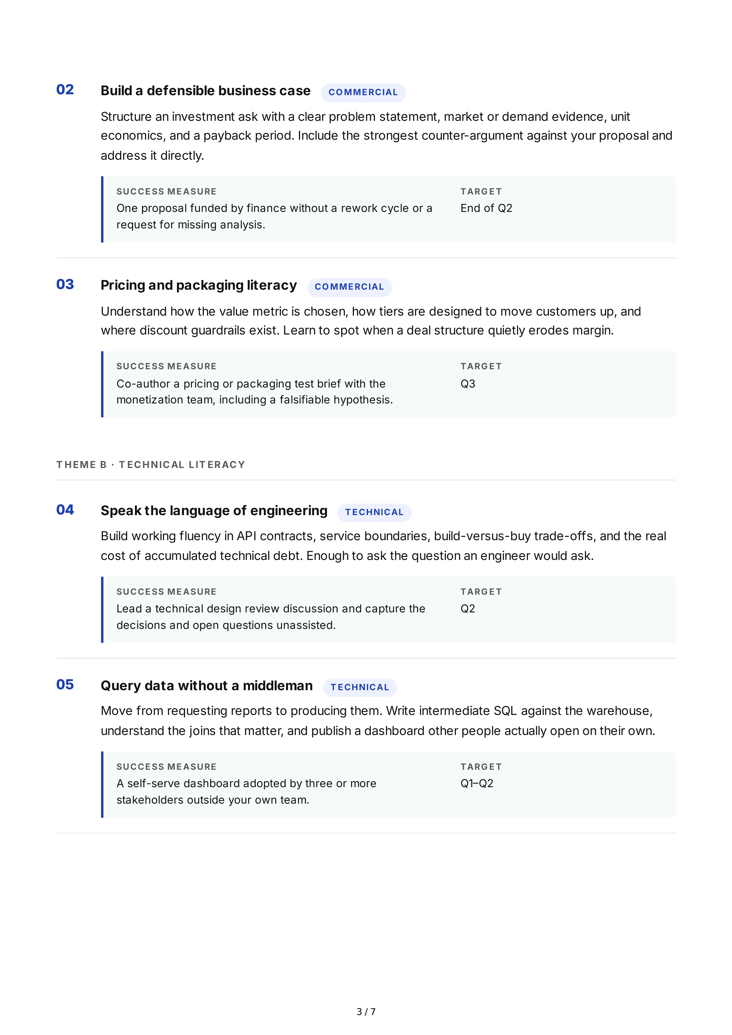 Cross-Functional Learning Professional Goals – AI Professional Goals ...
