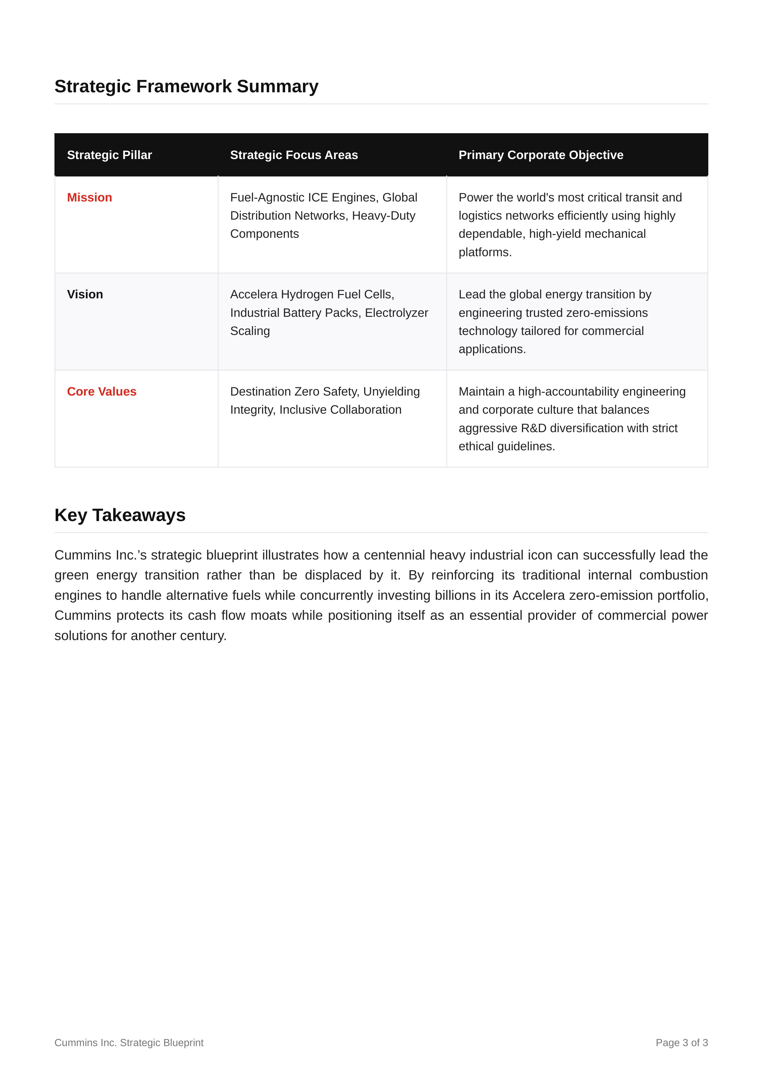 Cummins Mission Statement — page 3