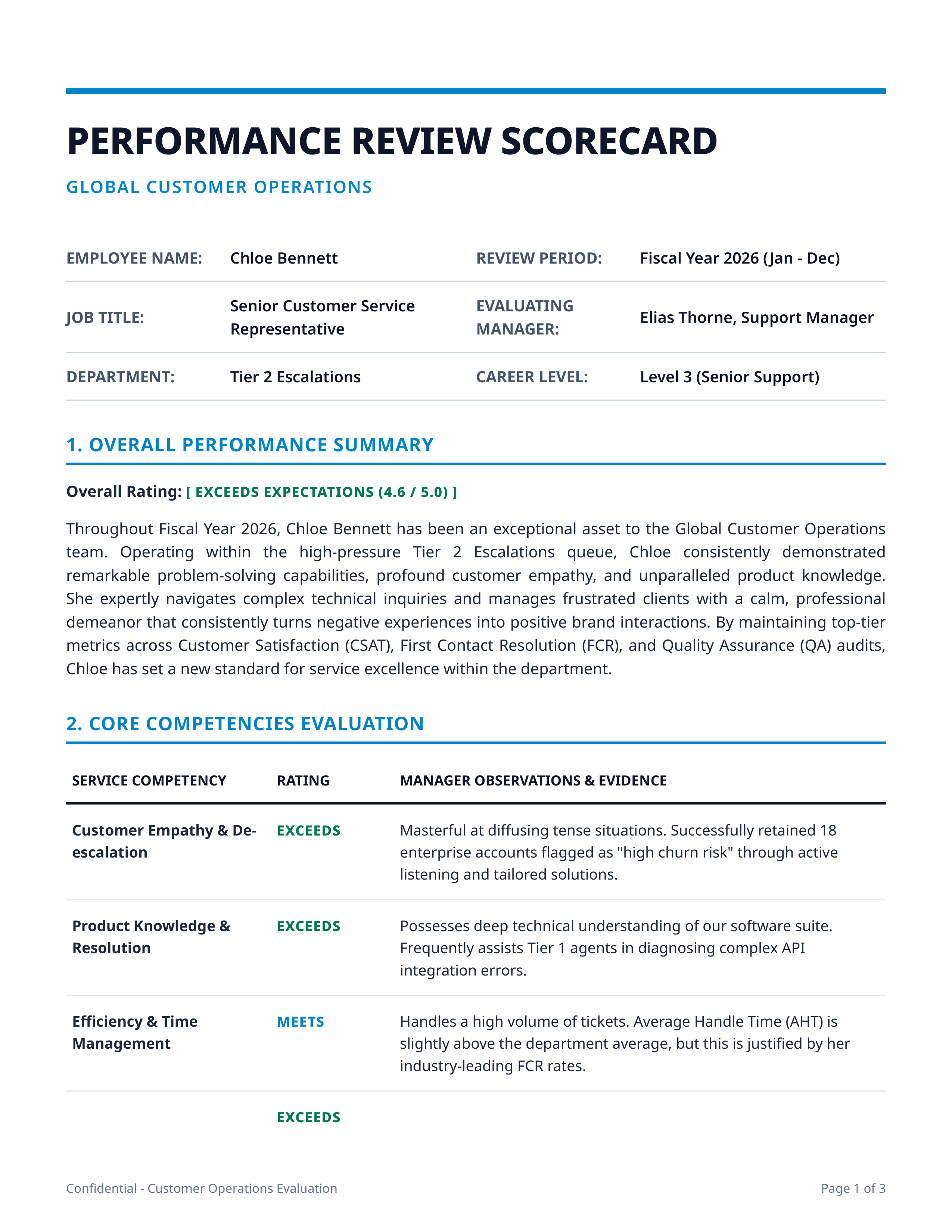 Customer Service Representative Performance Review — page 1