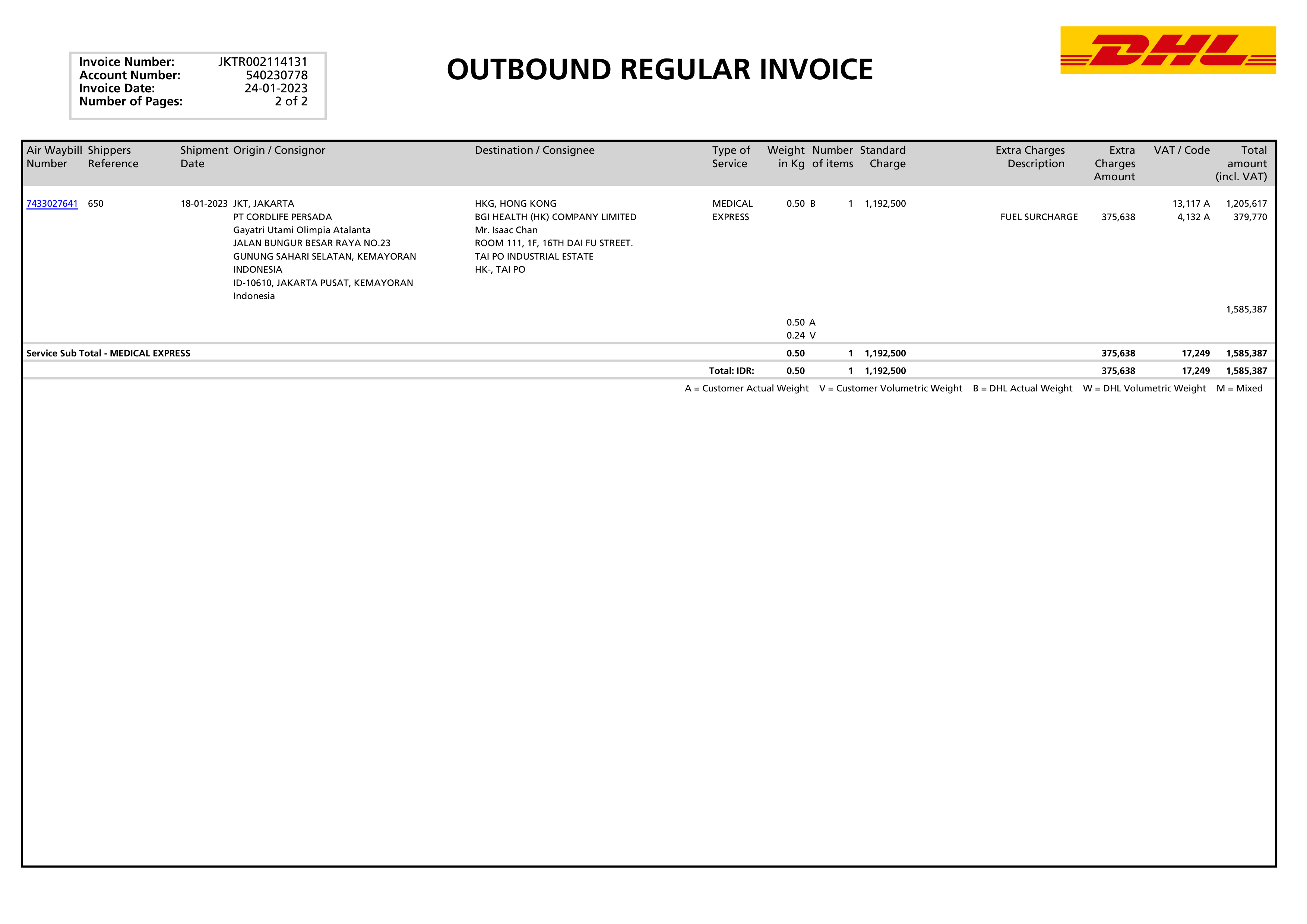 DHL Express Outbound Regular Invoice — page 2