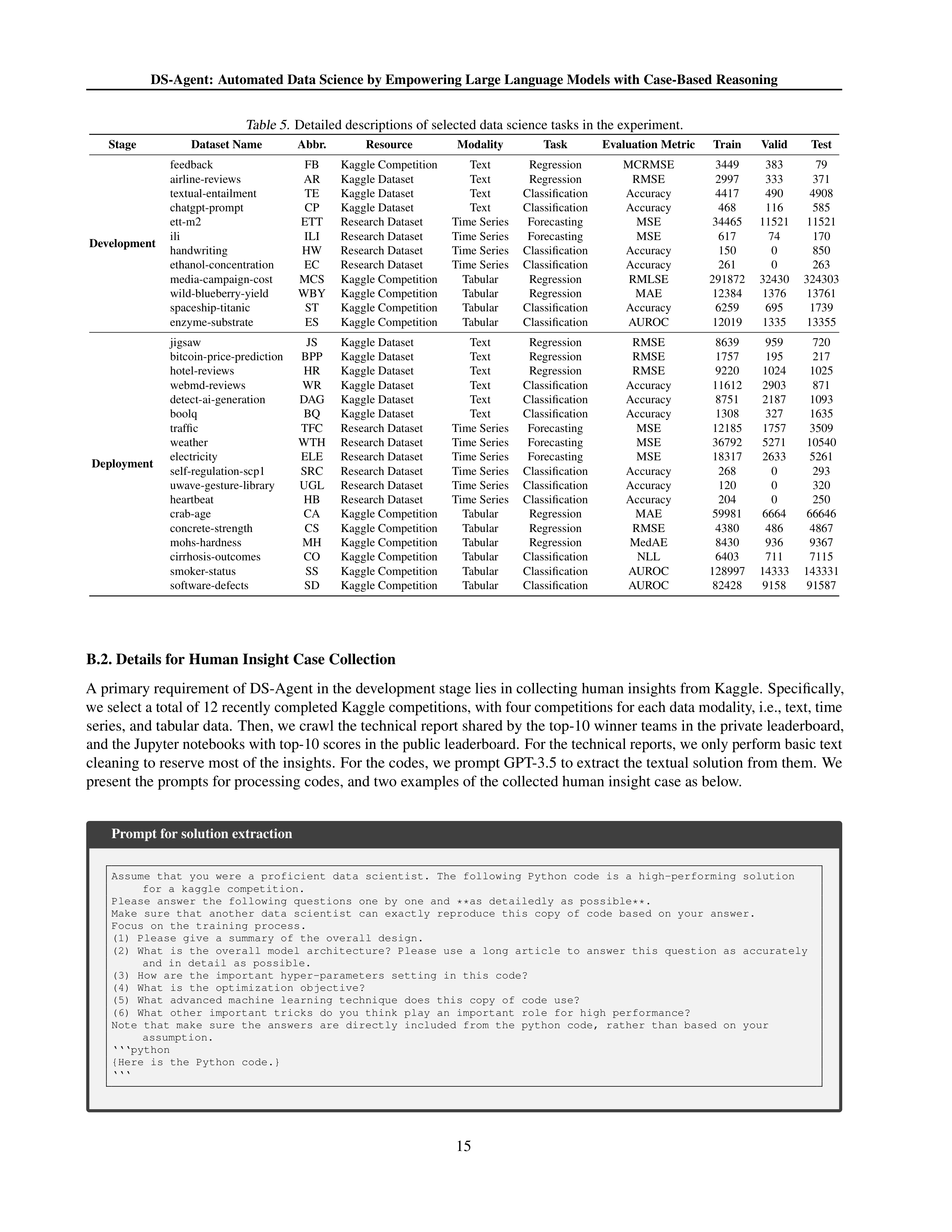 DS Agent for Data Science Automation — page 15