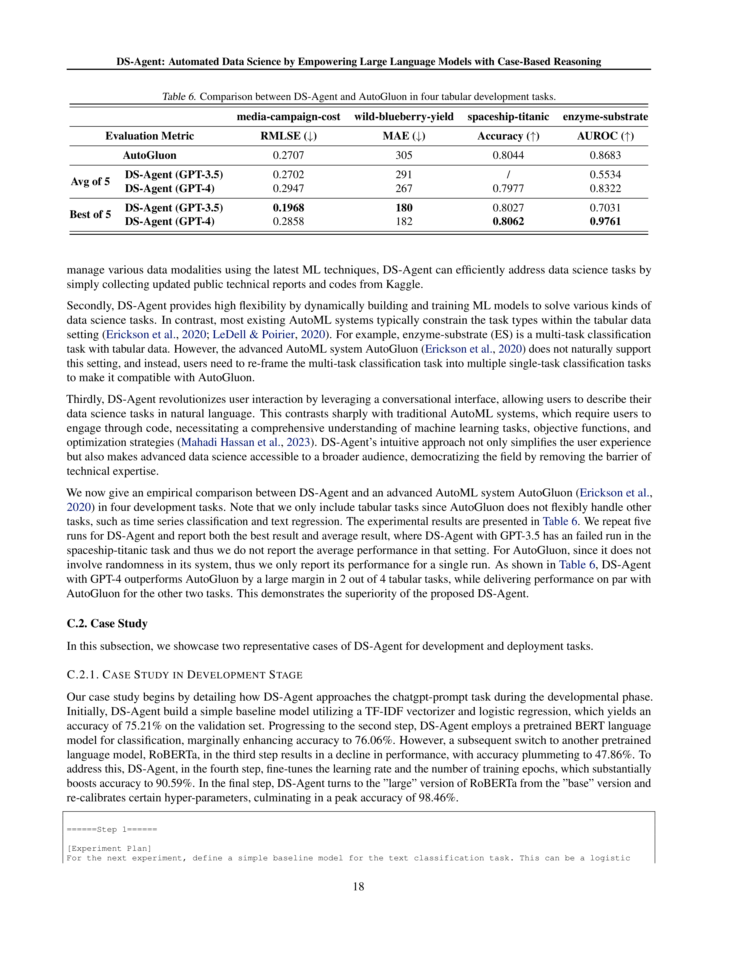 DS Agent for Data Science Automation — page 18