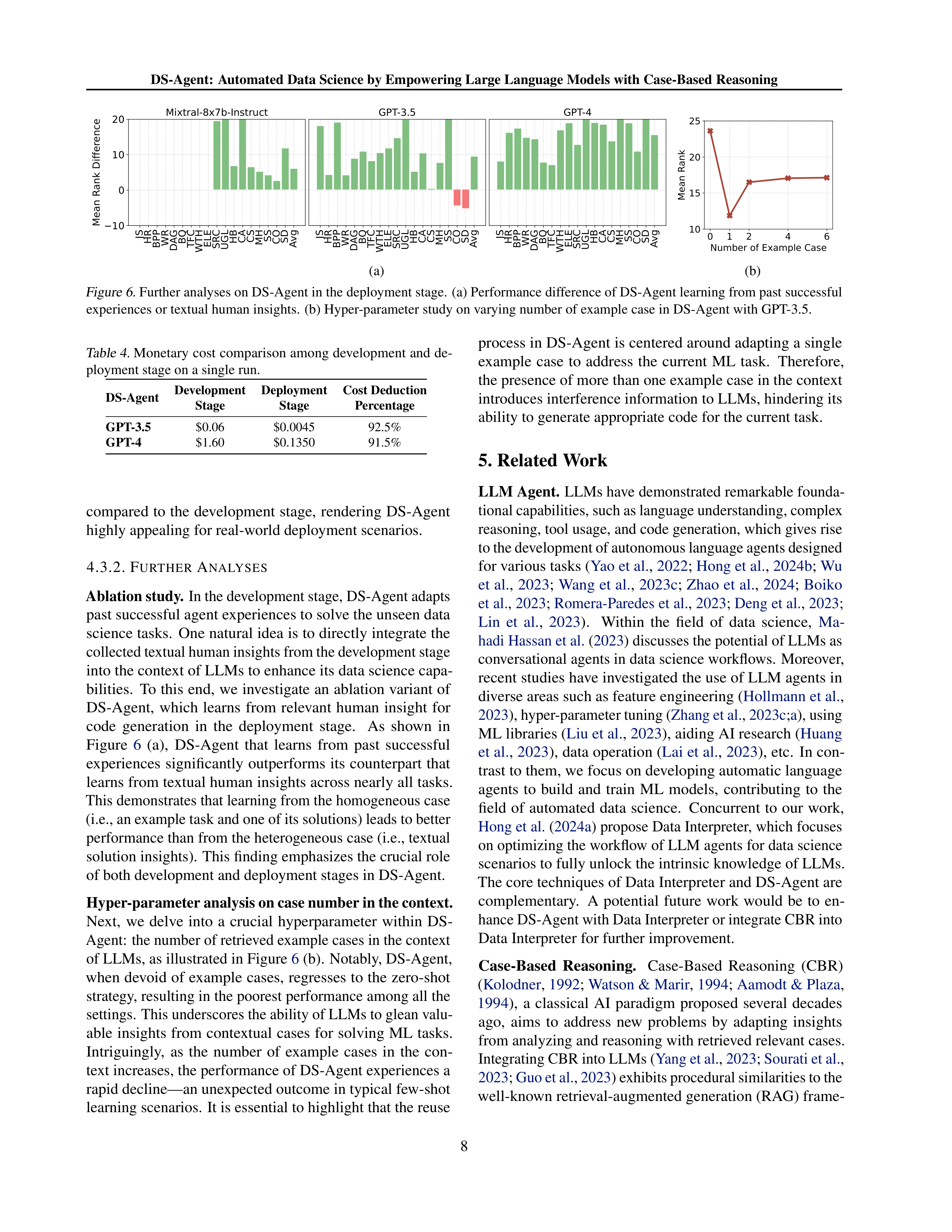 DS Agent for Data Science Automation — page 8