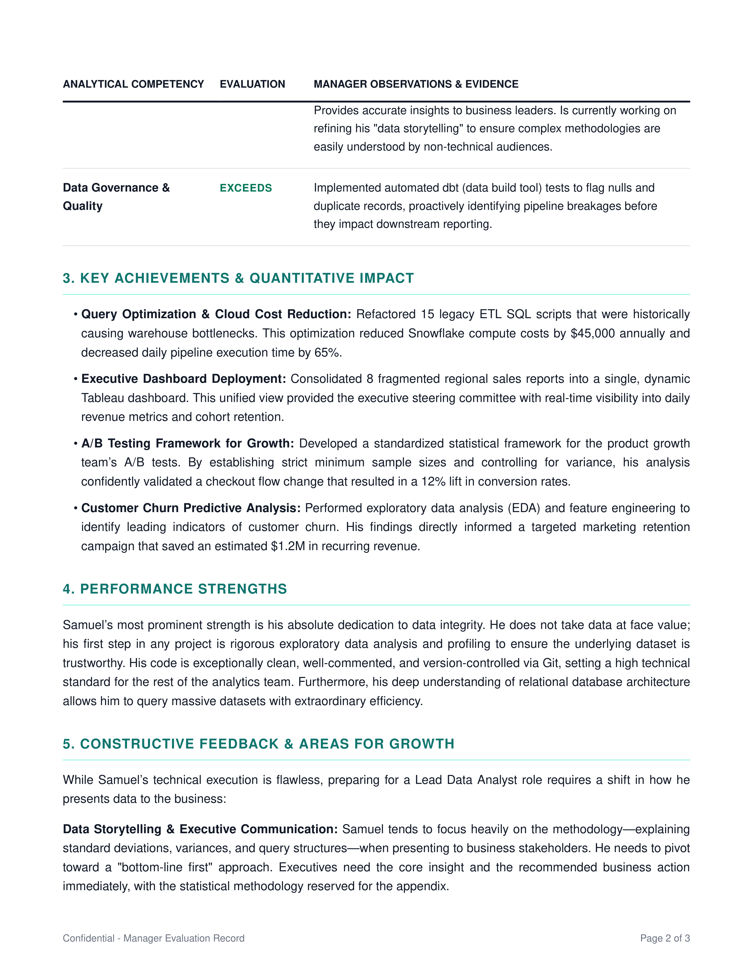 Data Analyst Performance Review — page 2