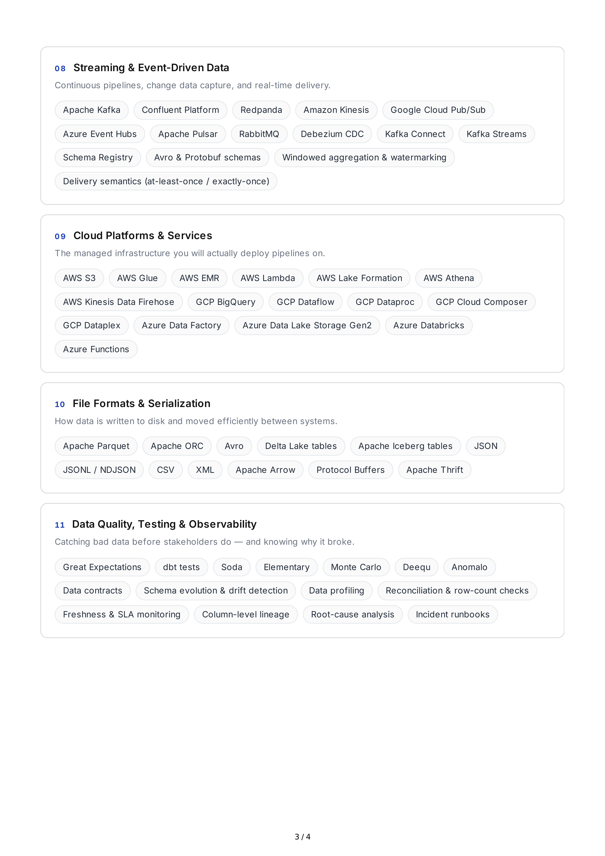 Data Engineering Technical Skills — page 3