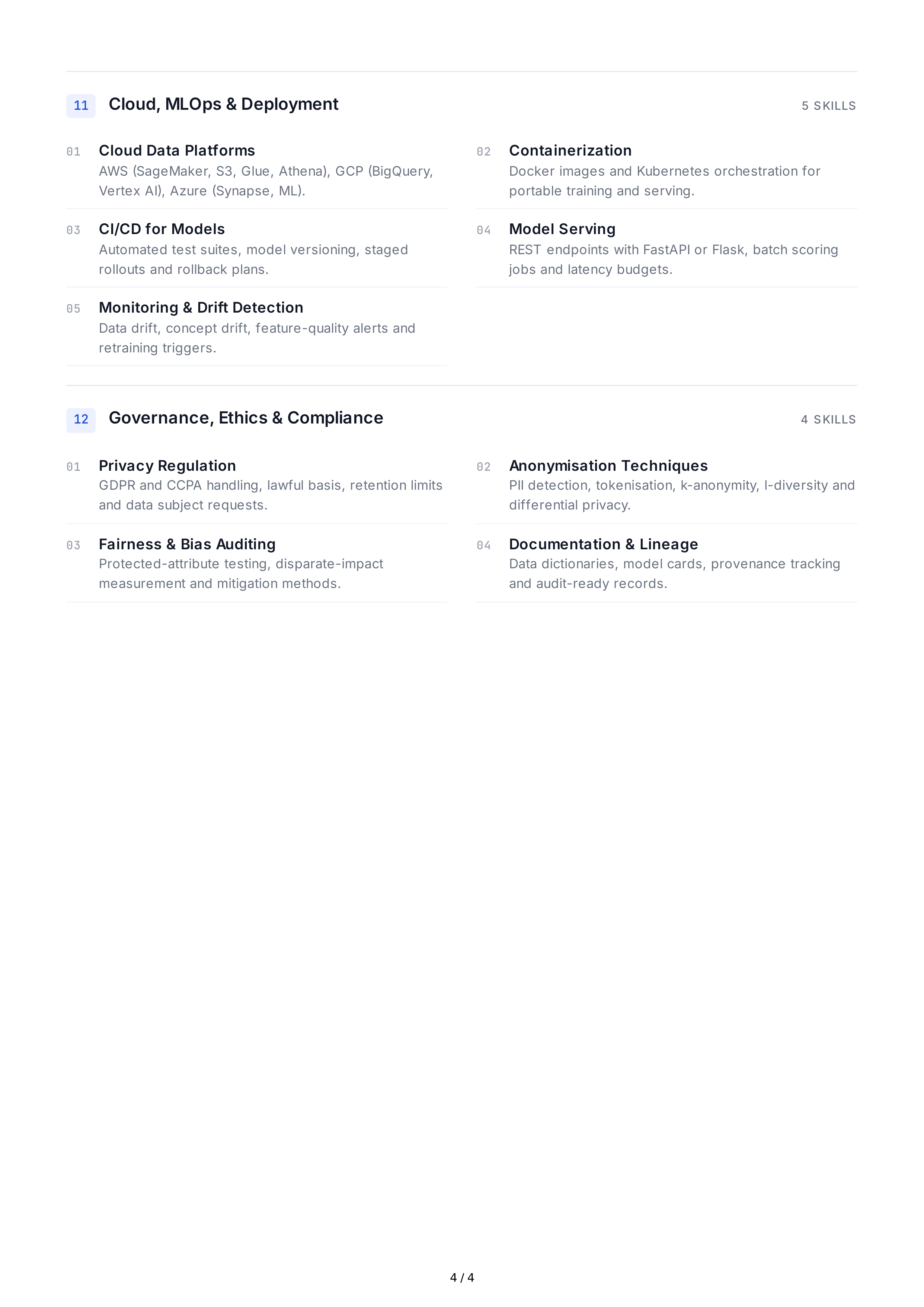 Data Mining Hard Skills — page 4