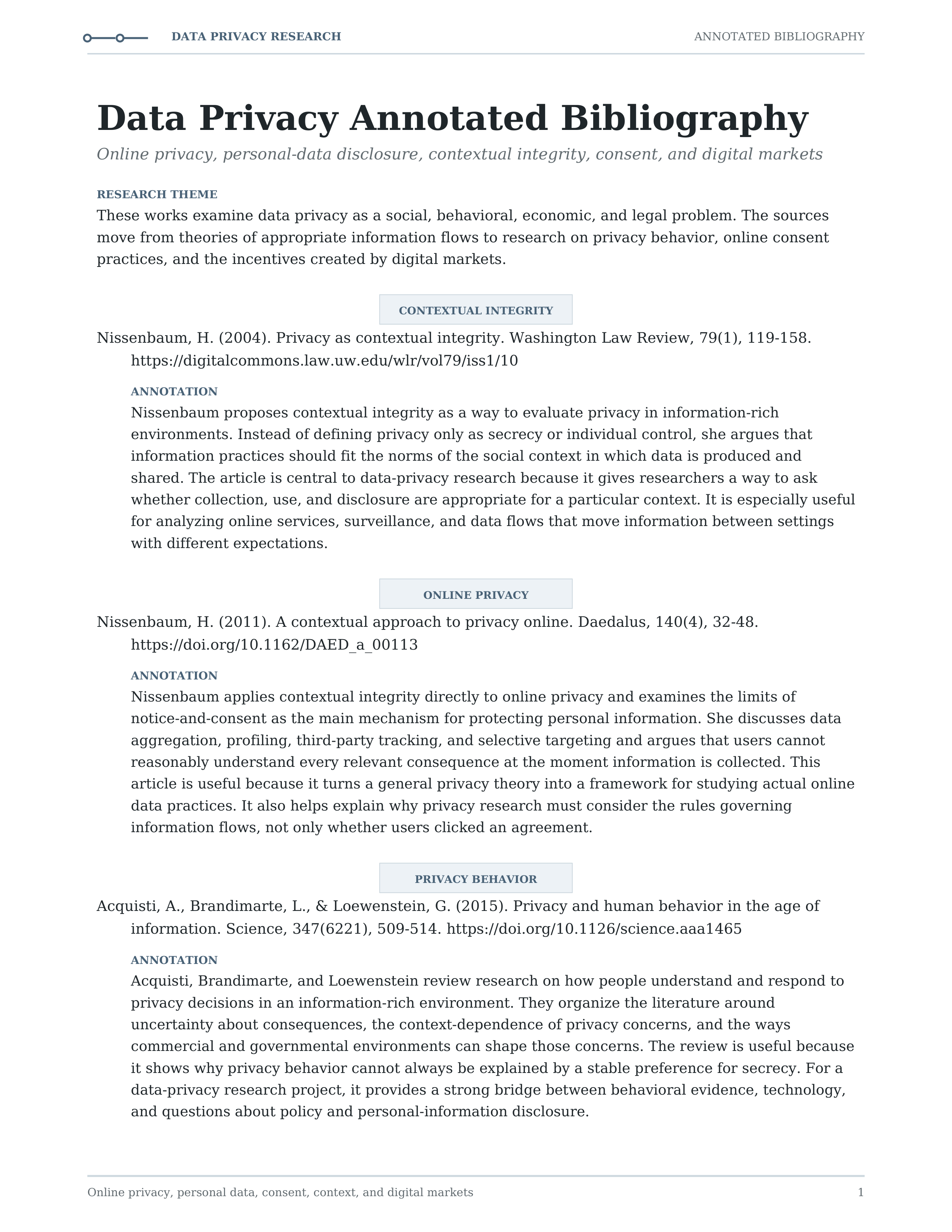 Data Privacy Annotated Bibliography — page 1