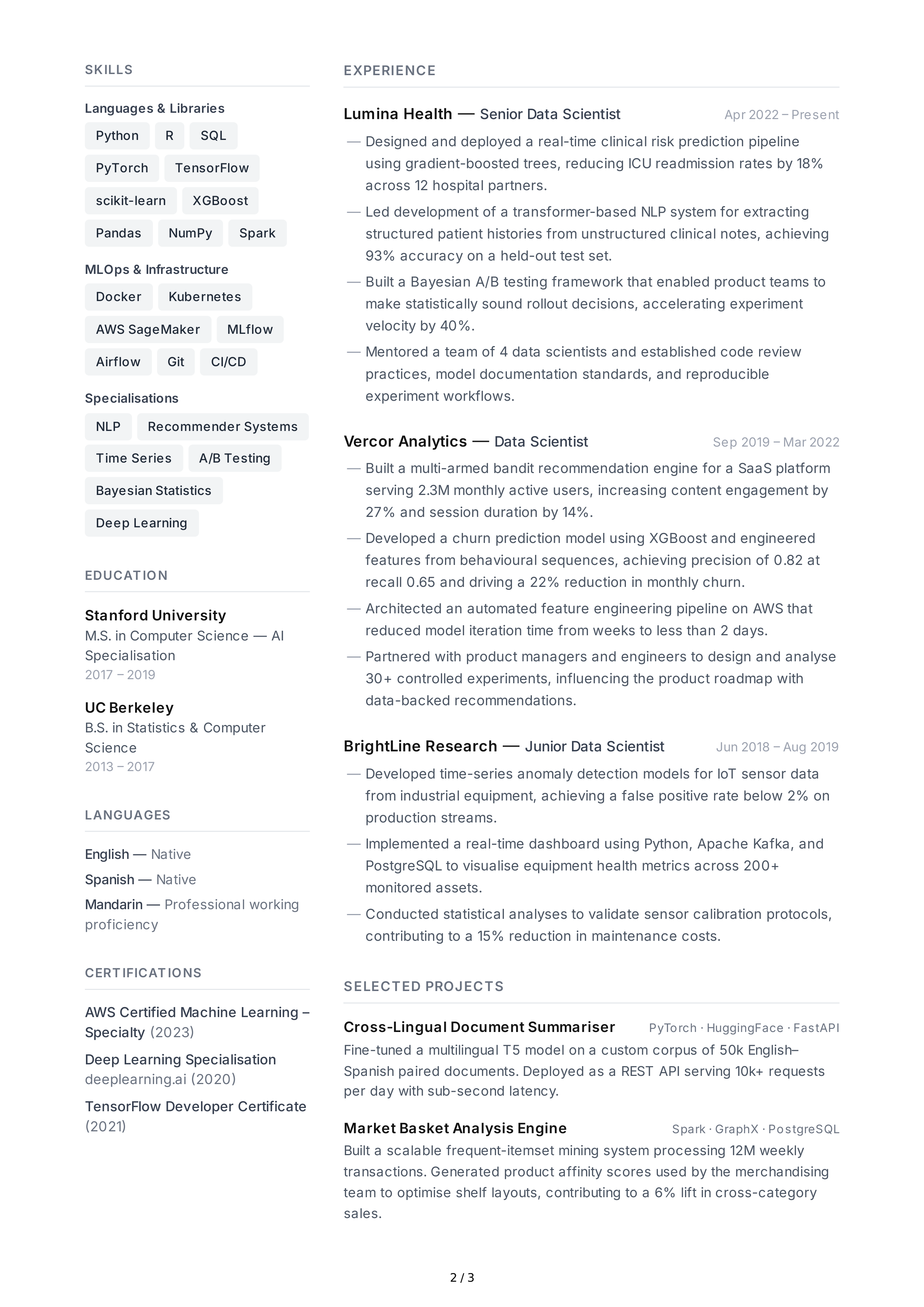 Data Scientist CV — page 2