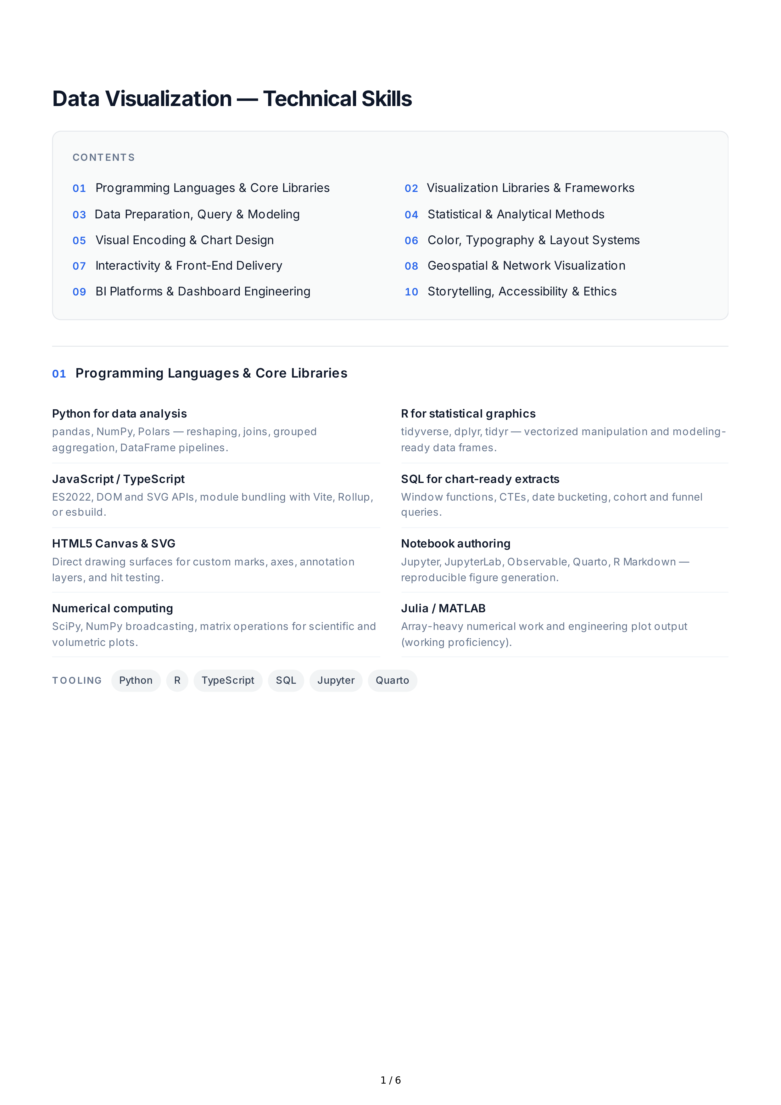 Data Visualization Technical Skills — page 1