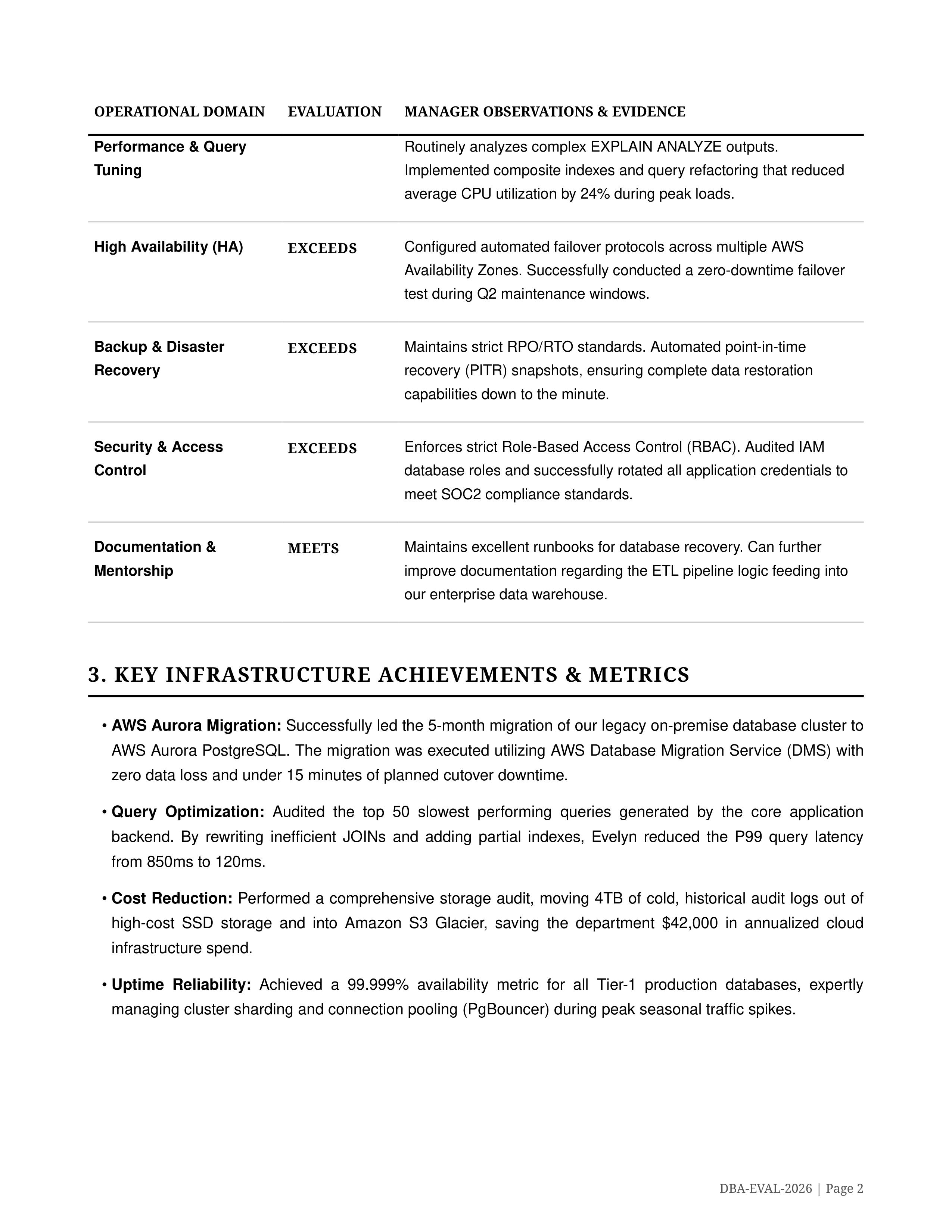 Database Administrator Performance Review — page 2