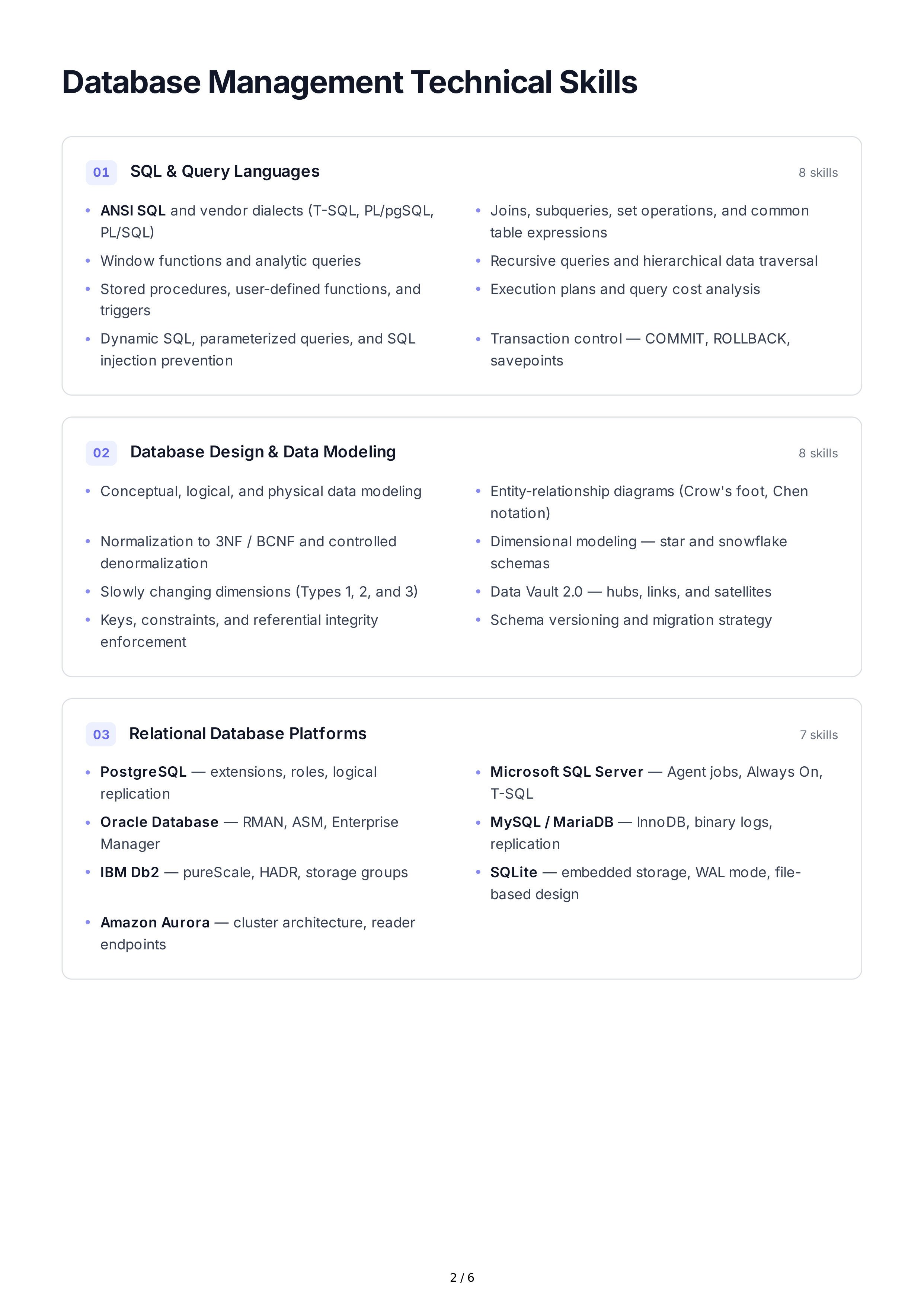 Database Management Technical Skills — page 2