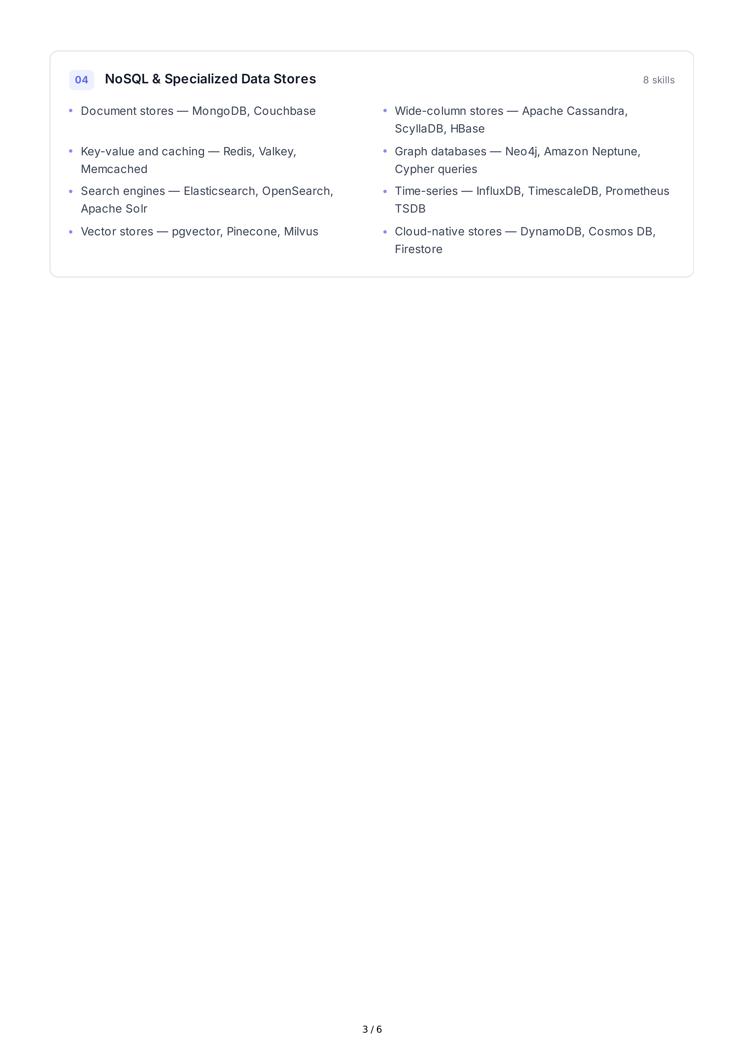 Database Management Technical Skills — page 3
