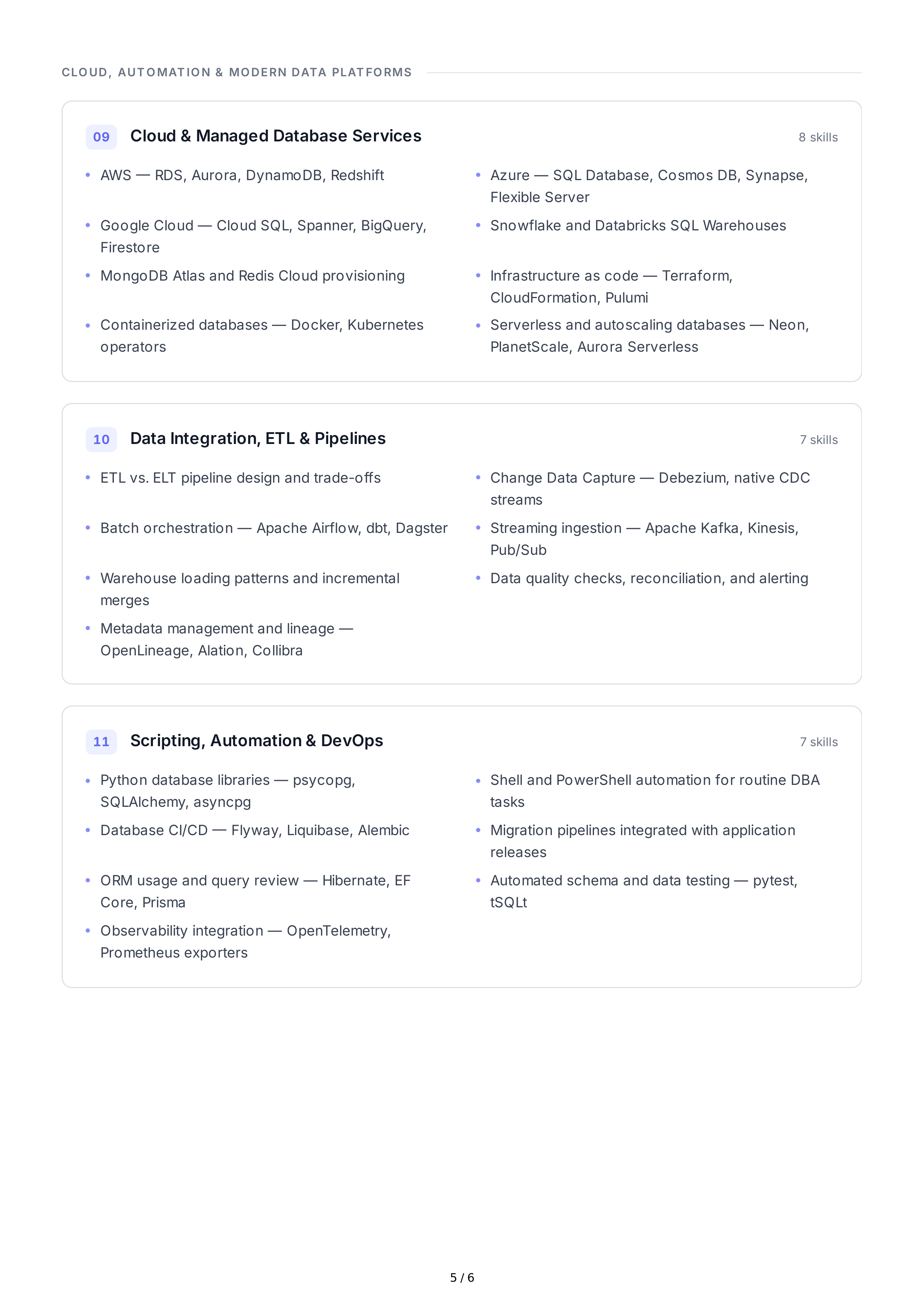Database Management Technical Skills — page 5