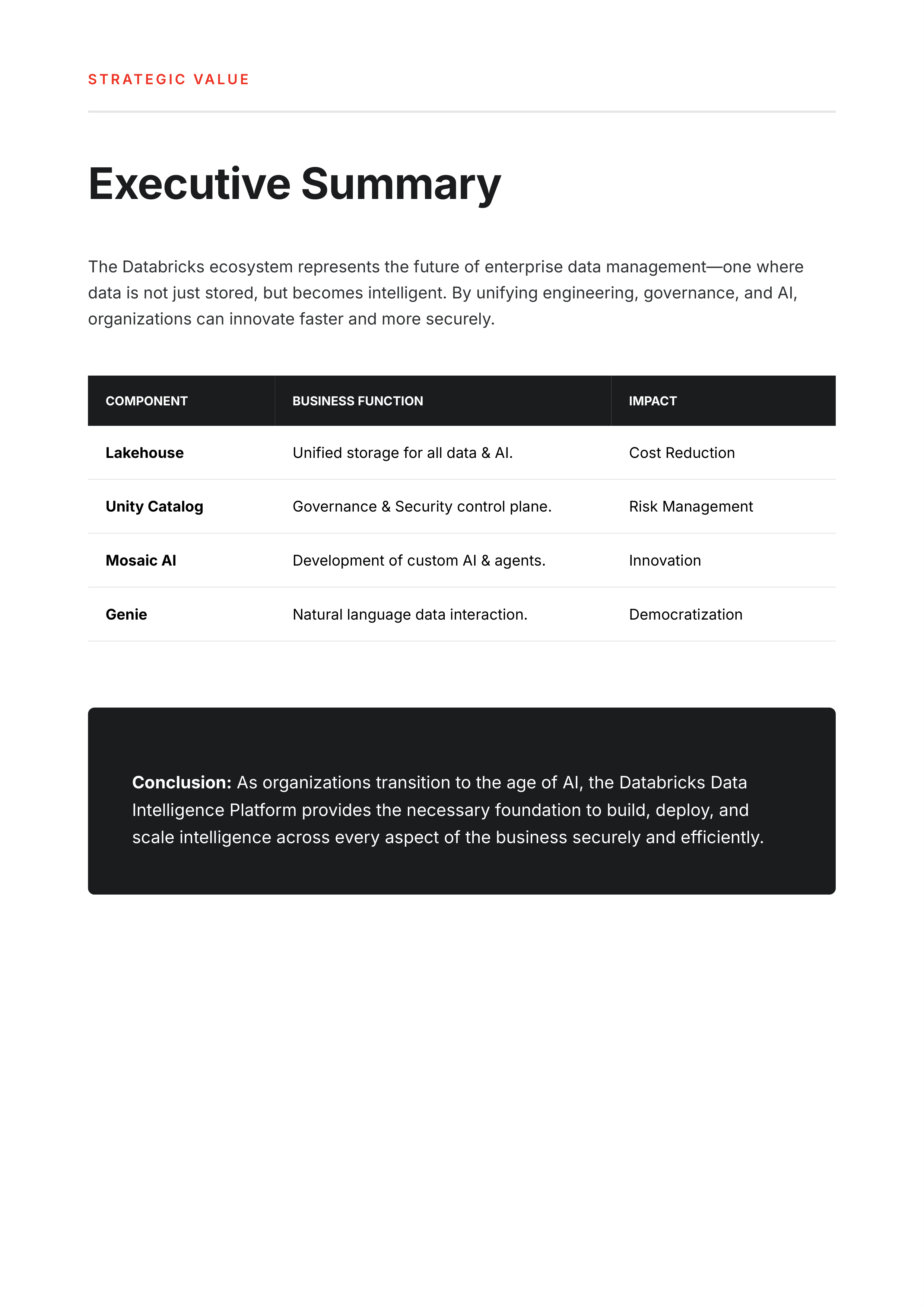 Databricks Mosaic AI Data Intelligence Ecosystem Portfolio — page 6