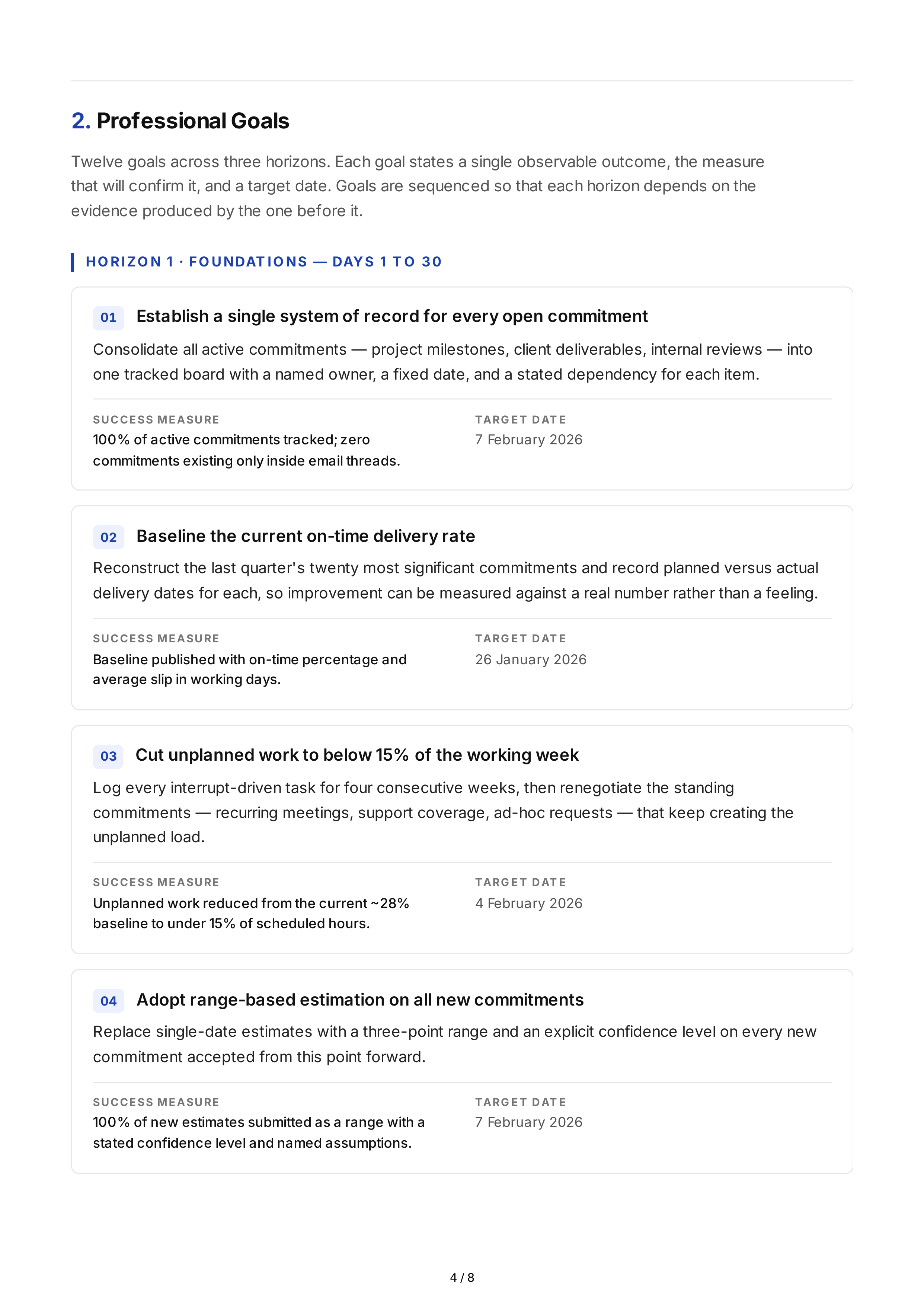 Deadline Management Professional Goals — page 4
