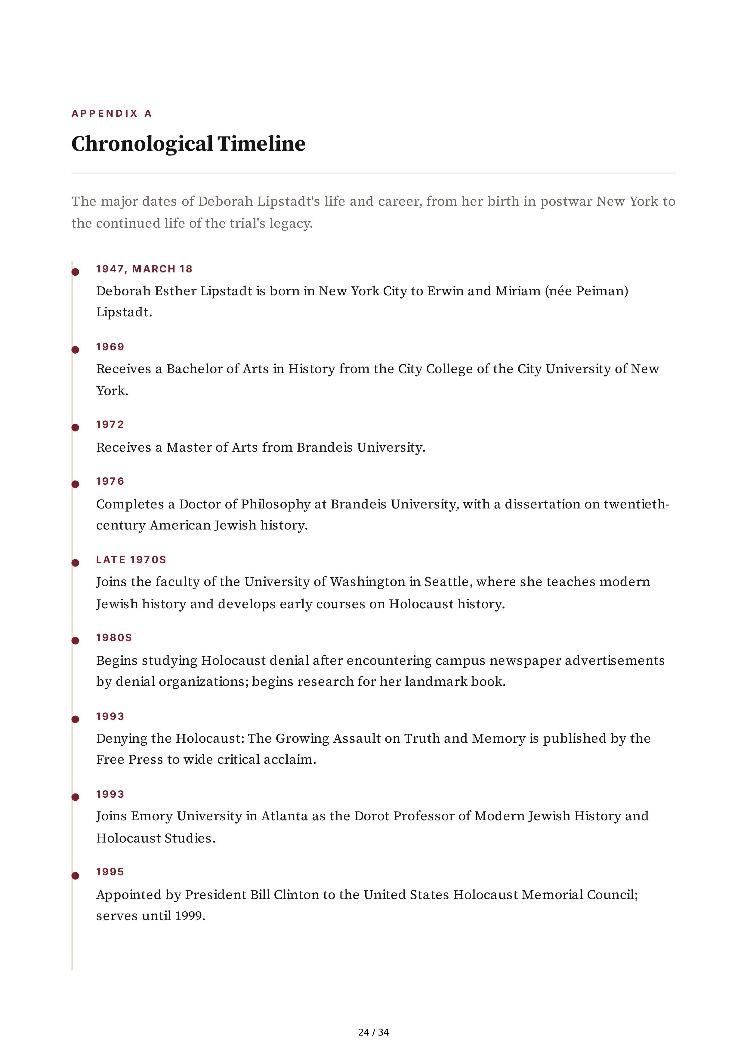 Deborah Lipstadt History on Trial My Day in Court with a Holocaust Denier Biography — page 24