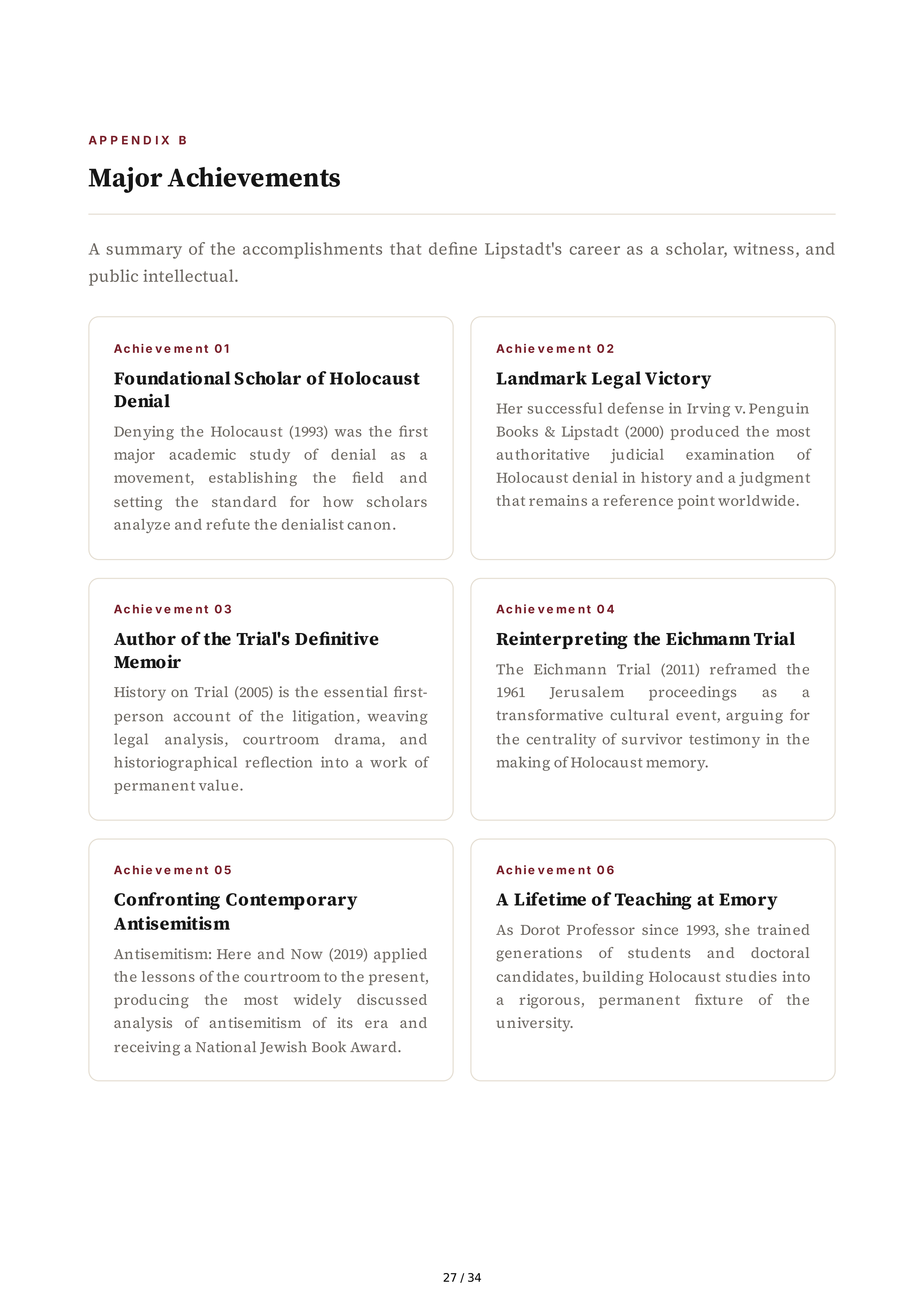 Deborah Lipstadt History on Trial My Day in Court with a Holocaust Denier Biography — page 27