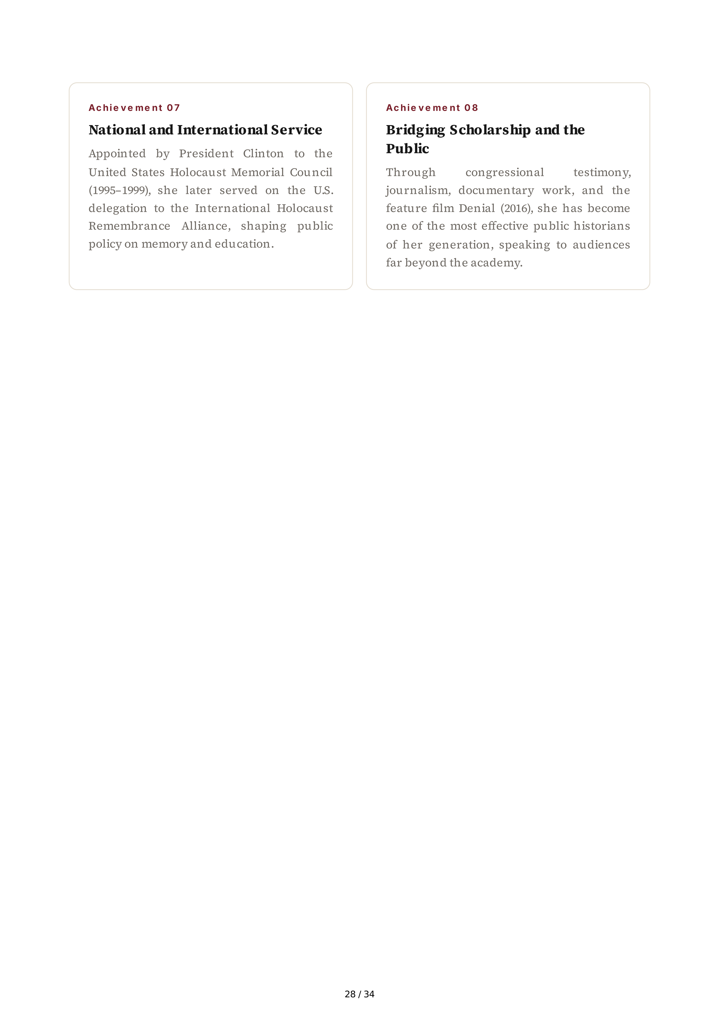 Deborah Lipstadt History on Trial My Day in Court with a Holocaust Denier Biography — page 28