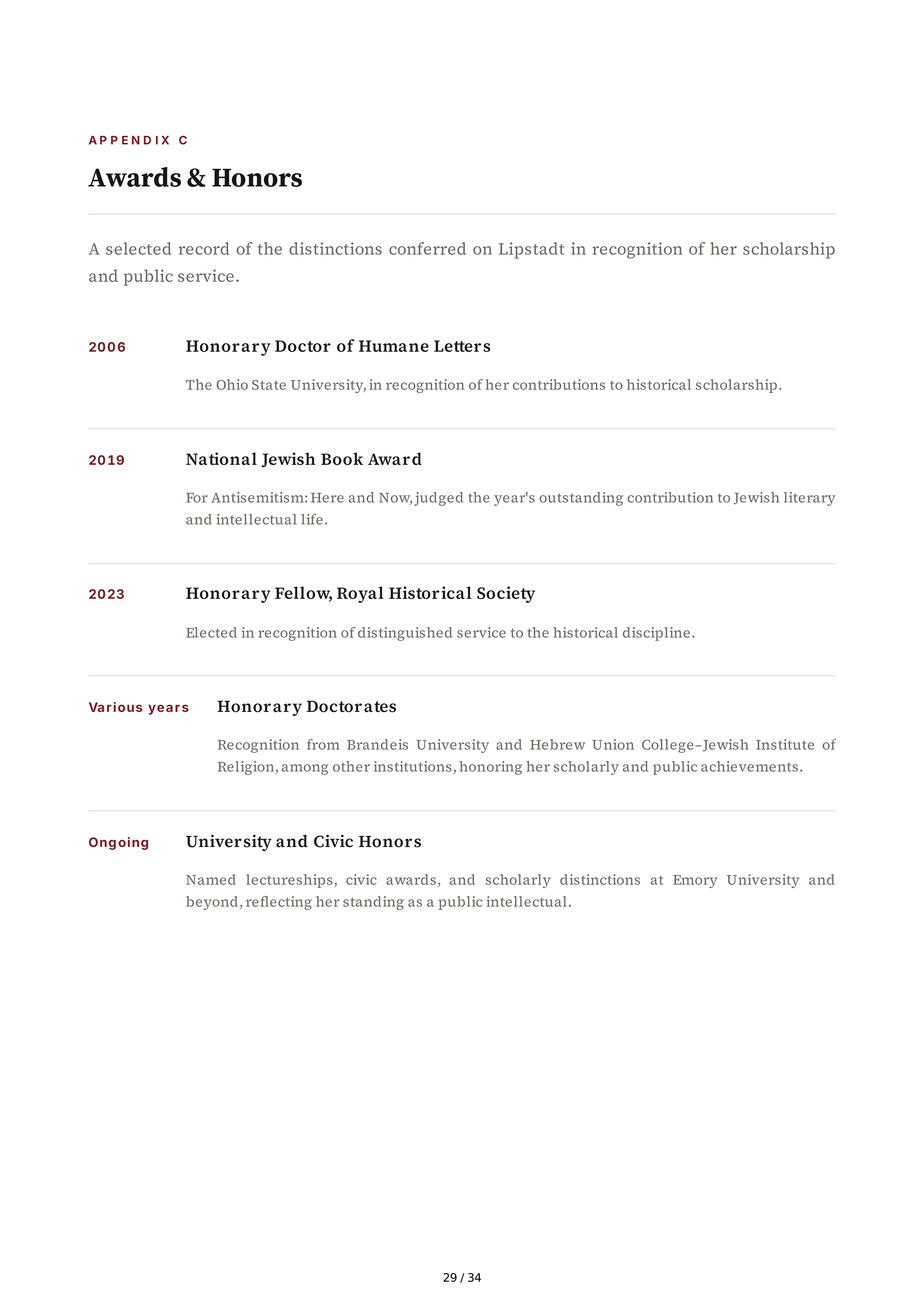 Deborah Lipstadt History on Trial My Day in Court with a Holocaust Denier Biography — page 29
