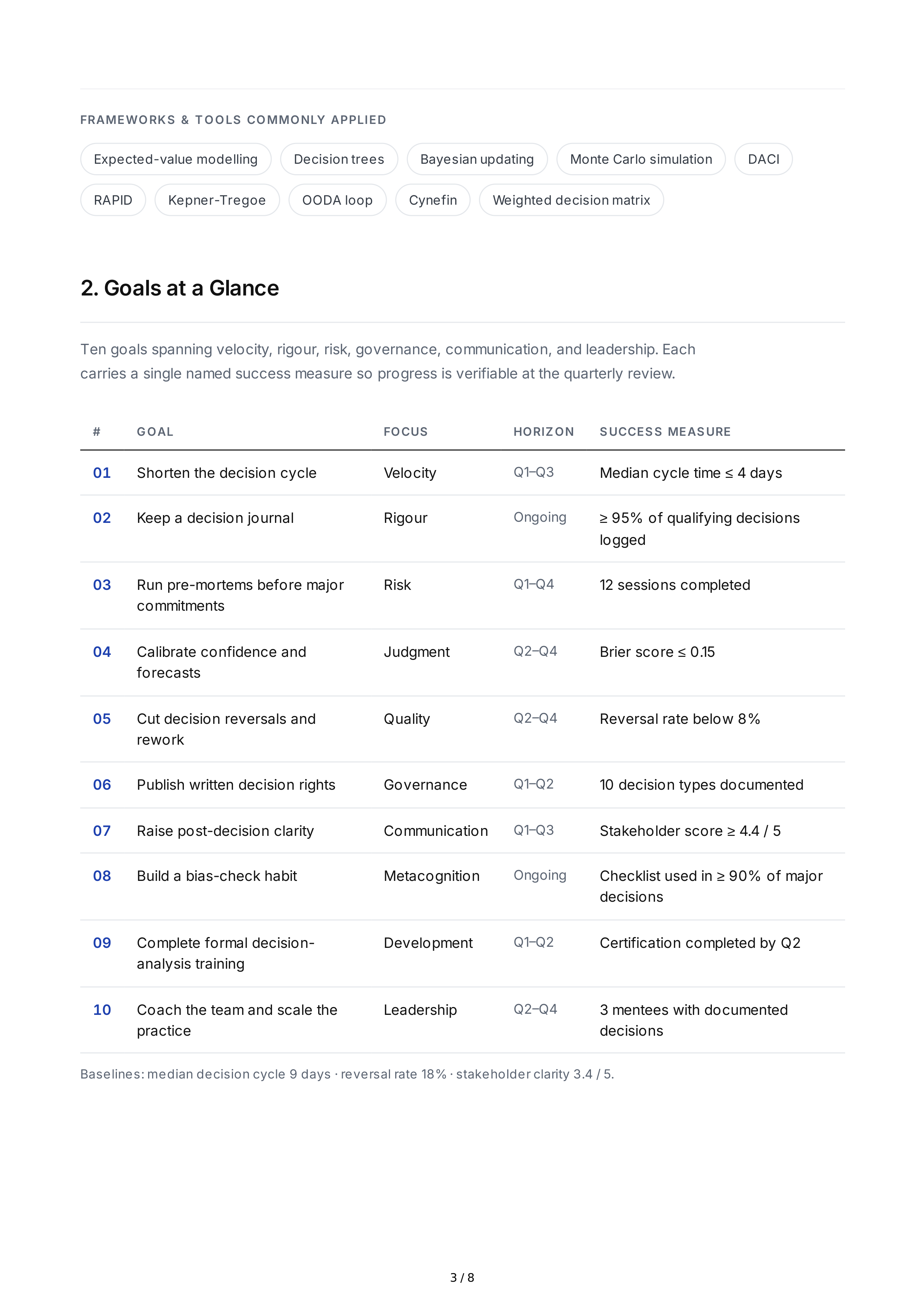 Decision-Making Professional Goals — page 3