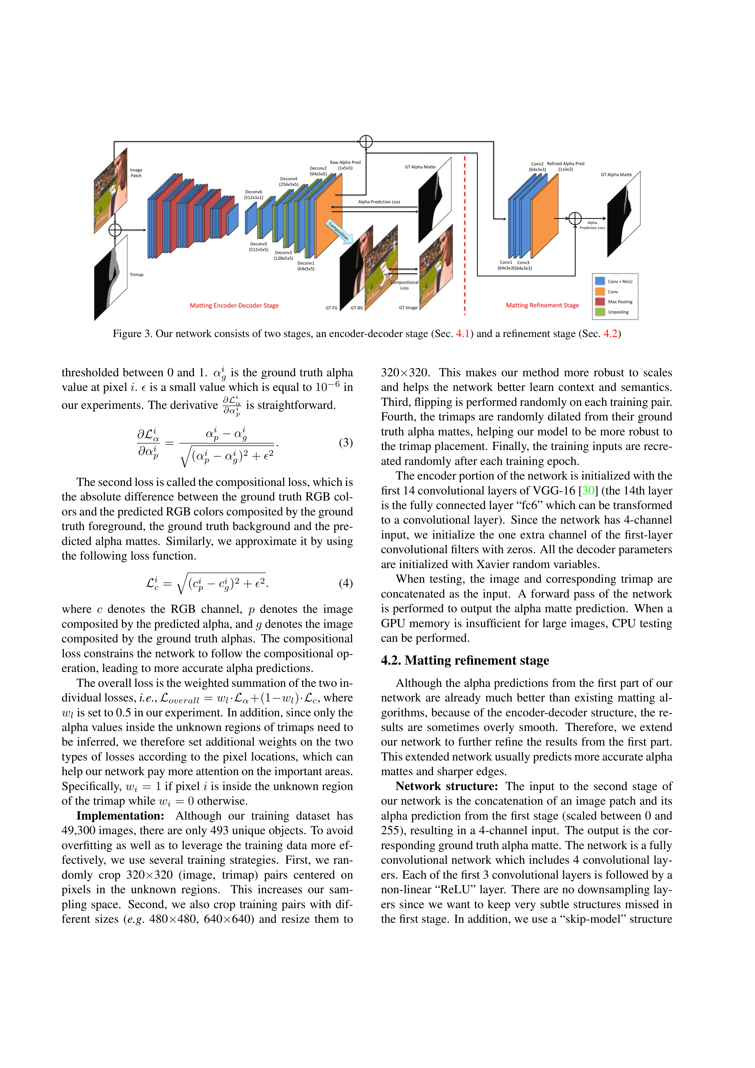 Deep Image Matting Research Paper by Adobe Research — page 4
