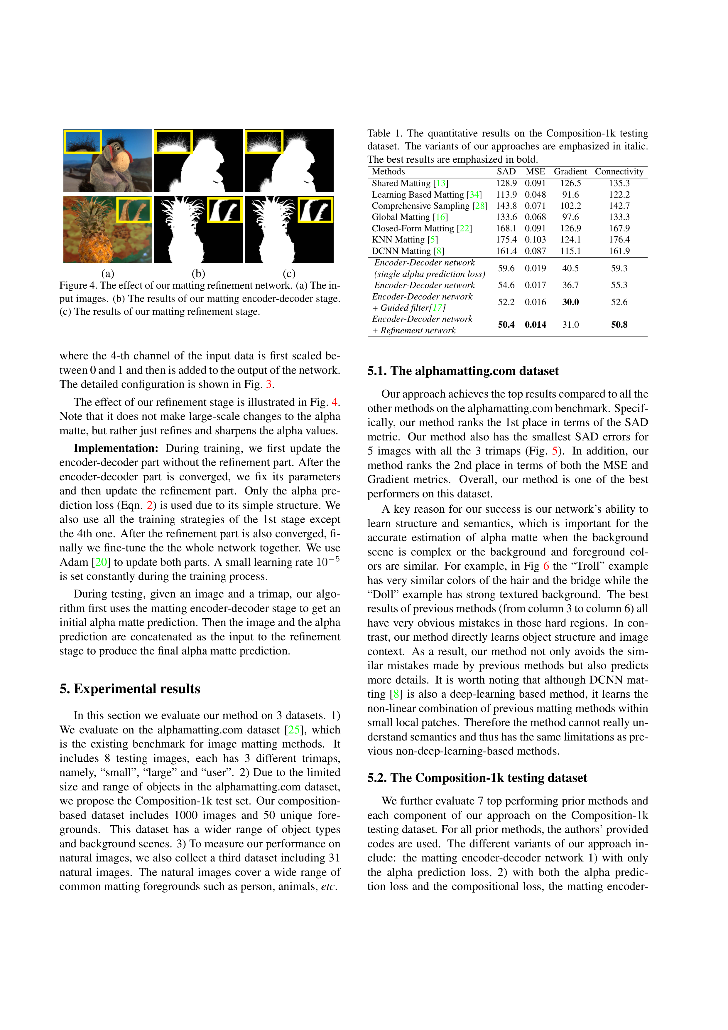 Deep Image Matting Research Paper by Adobe Research — page 5