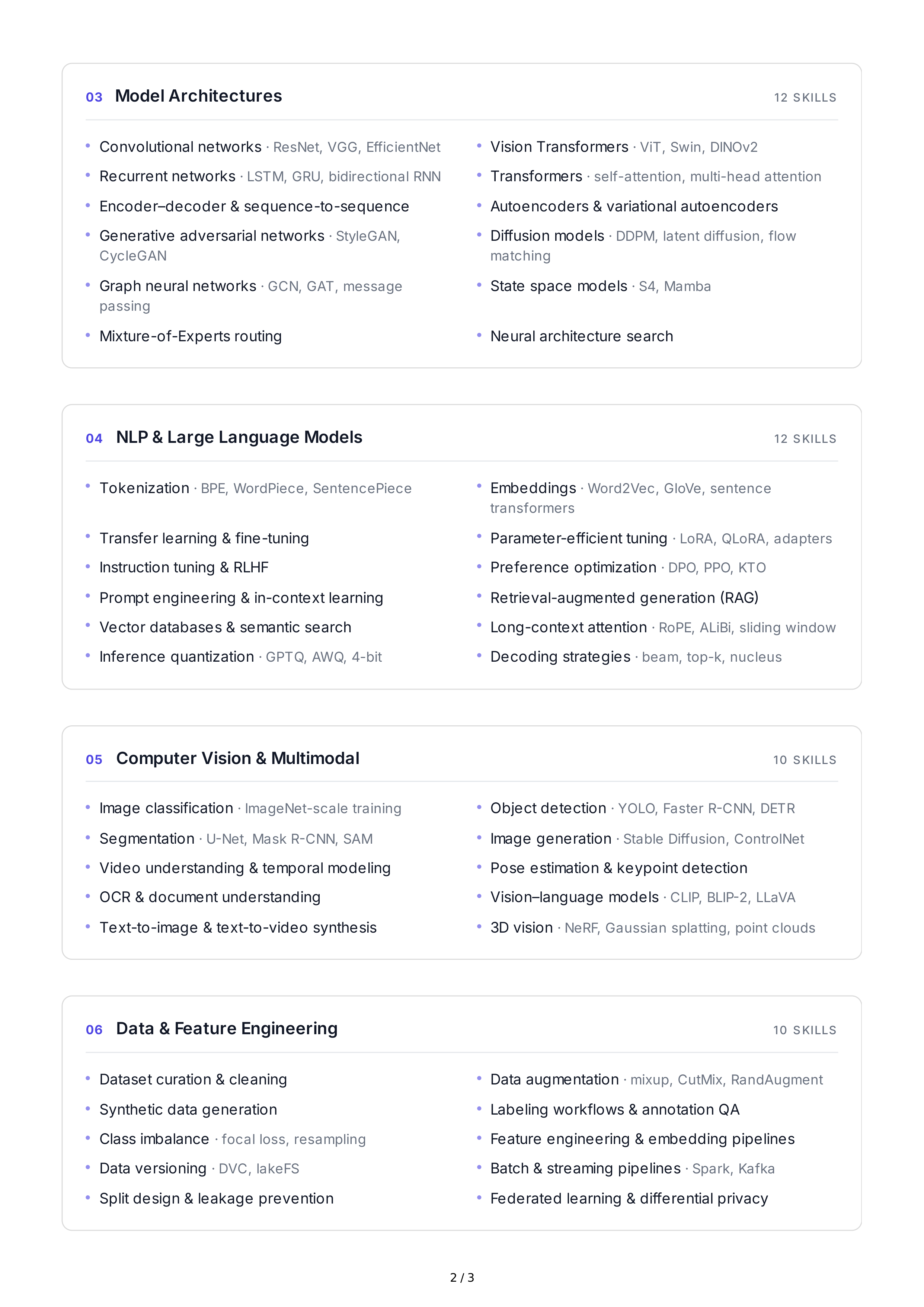Deep Learning Technical Skills — page 2
