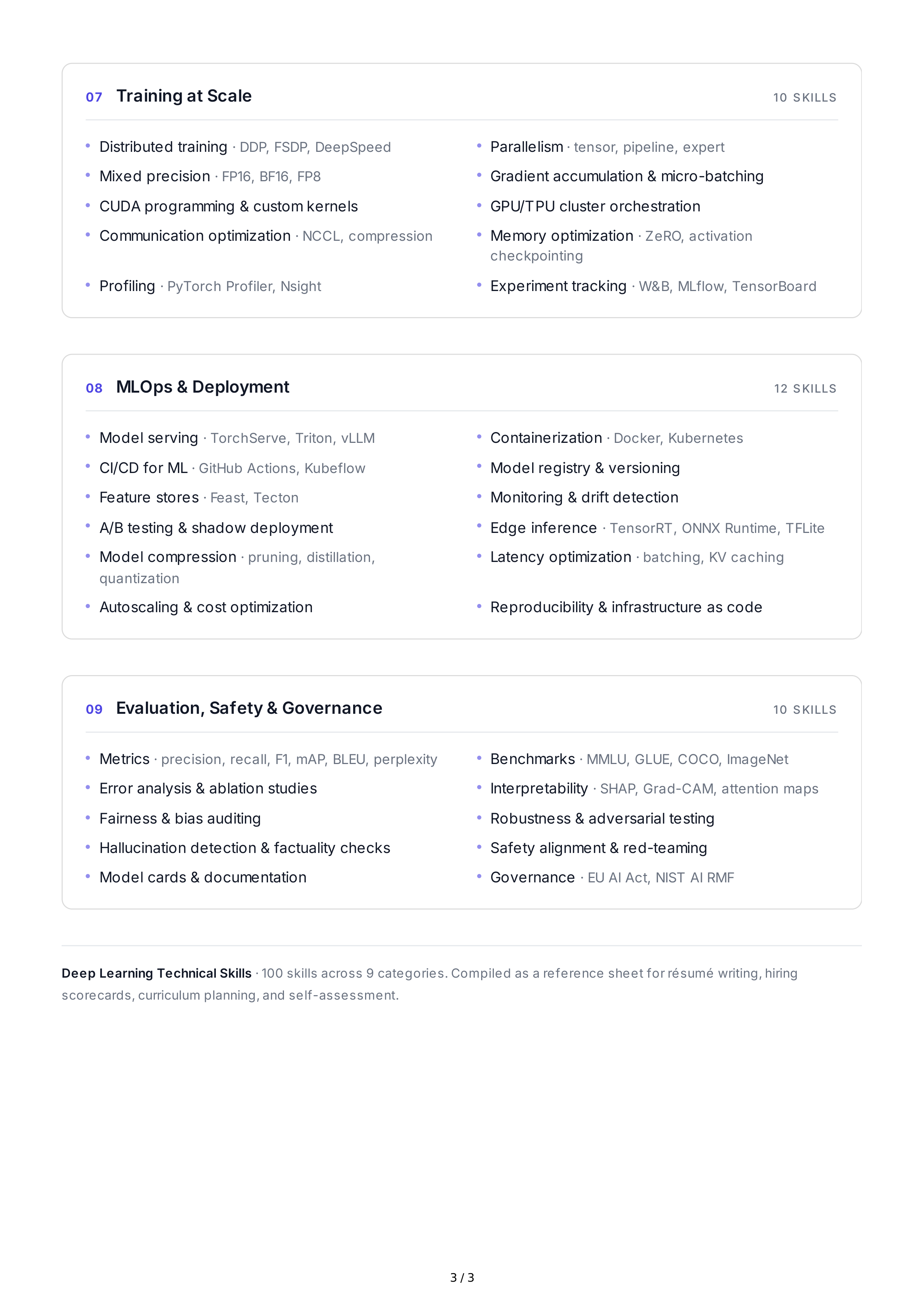 Deep Learning Technical Skills — page 3